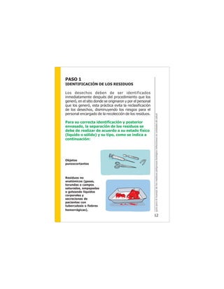 guíaparaelmanejodelosresiduospeligrososbiológicoinfecciososenunidadesdesalud
12
PASO 1
IDENTIFICACIÓN DE LOS RESIDUOS
Los desechos deben de ser identificados
inmediatamente después del procedimiento que los
generó, en el sitio donde se originaron y por el personal
que los generó, esta práctica evita la reclasificación
de los desechos, disminuyendo los riesgos para el
personal encargado de la recolección de los residuos.
Para su correcta identificación y posterior
envasado, la separación de los residuos se
debe de realizar de acuerdo a su estado físico
(líquido o sólido) y su tipo, como se indica a
continuación:
Objetos
punzocortantes
Residuos no
anatómicos (gasas,
torundas o campos
saturados, empapadas
o goteando líquidos
corporales y
secreciones de
pacientes con
tuberculosis o fiebres
hemorrágicas).
 