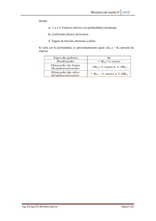 Mecánica de suelos II 2010
Ing. Enrique N. Martínez Quiroz Página 136
Donde:
𝑞´ = 𝛾 𝑥 𝐿: Esfuerzo efectivo a la profundidad considerada.
K: Coeficiente efectivo de la tierra
𝛿: Ángulo de fricción entresuelo y pilote.
K varía con la profundidad, es aproximadamente igual a Kp y < K0 (presión de
reposo)
 