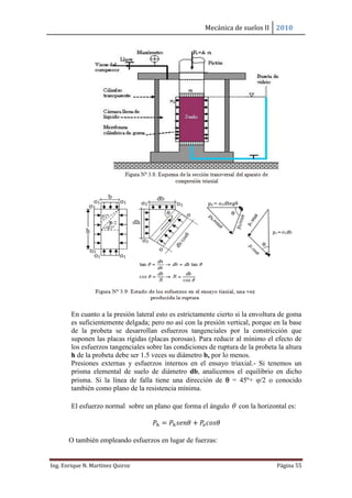 Mecánica de suelos II 2010
Ing. Enrique N. Martínez Quiroz Página 55
En cuanto a la presión lateral esto es estrictamente cierto si la envoltura de goma
es suficientemente delgada; pero no así con la presión vertical, porque en la base
de la probeta se desarrollan esfuerzos tangenciales por la constricción que
suponen las placas rígidas (placas porosas). Para reducir al mínimo el efecto de
los esfuerzos tangenciales sobre las condiciones de ruptura de la probeta la altura
h de la probeta debe ser 1.5 veces su diámetro b, por lo menos.
Presiones externas y esfuerzos internos en el ensayo triaxial.- Si tenemos un
prisma elemental de suelo de diámetro db, analicemos el equilibrio en dicho
prisma. Si la línea de falla tiene una dirección de  = 45º+ φ/2 o conocido
también como plano de la resistencia mínima.
El esfuerzo normal sobre un plano que forma el ángulo  con la horizontal es:
𝑃ℎ = 𝑃ℎ 𝑠𝑒𝑛𝜃 + 𝑃𝑣 𝑐𝑜𝑠𝜃
O también empleando esfuerzos en lugar de fuerzas:
 