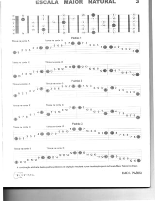 ESCALA MAIOR NATURAL 3
III
VII
V
II
VI
III
IV
•
IV
VI
III
VII
TOnica na corda A
5
2 4
235
TOnica na corda E
10
7 9
7 8 10
TOnica na corda A
, V ' - VI
II III
VII
•IV , v
• II
V VI
TOnica na corda G
7
5 7
568
TOnica na corda D
-VII
' IV
' II r-
• VI
..... 111
VII
Padrao 1
10 12
9 1012 - -
12 10
12
Padrao 2
TOnica na corda G
V
- IV
-.
' III
-
II
VI
-~I--<v
II :
VII
II -
VI
~ III
865 =-d78.4-2-
'::::'~~5~3 2 5"
12109 ~12. 9 7 I
- 10- 8- 7 10*
357 753
o 1 356 6 5--3 . 18 0- 2 0 ~
o 2
023
3
TOnica na corda E
4
5 7
5 7 8
TOnica na corda A
4
3 5 7
5 7
T6nica N1 c:oroa E
9
8 10 12
1012
_ 3_ 2- 081
TOnica na COfda 0
7 7
8 10 10 8
7 9 10 10 9 7 -4- -7 5 - -
--8 7- 5
Padrao 3
TOnica na corda G
7 7
6 8 10 10 8- 6
781 8~1 7 5~7 9 9
5 3
TOnICa na corda 0
12fl~f~12
10 12 14 14 12 10
12 14 14 12 9- --'
1210 8- -
12-10
A combina~ arbltraria desles padrOes classlcos de digitayAo resultara numa vlsualizacAo ger81 da Escala Malor Natural no bra~.
DARIL PARISI
 
