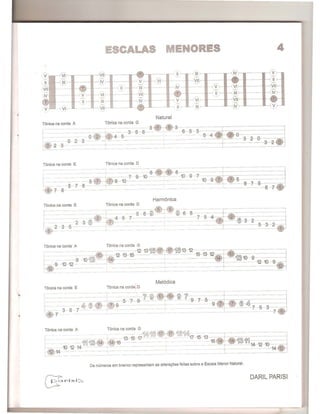 SCALAS
VII T
=.
IV
-( V VI '-,,~-~.---'
II III -Ill-- ---II---<~
(VIII T II
IV V VI
@ II - III
v ' ~ VI - VII
Tonica na corda A Tonica na corda G
~ - - - - - -- -- - - -~
t- -=--=-- - e--~---+-- 45 3-5 6-
o 2 3 - - - - -
~ _ ~ 2
Tonica na corda E Tanica na corda 0
M ~NORIES 4
. ~
II -----1. 111
X
VI VII .
IV V
T II -< III
V - VI VII
><
II 111 - -< IV
Natural
- 6 5 3
- = -~- - - S@5'10- S= -=- --,- ---~ ~
f - - -- - - -7- 9- 10 - - - - - 10 9 7
_____ - 5- 9- 10- - - - - - .-- - - 10- 9 5,- - - --
5- 7 -8 - - - - - - - - - - - - -- - - -8 7-·<;'5- -
7- S- _ _ - - - -- - ~ ~-- -8-]--
Harmonica
Tonica na corda 0
[ -= - --= --= T - --56-®~ 5 -®-6 .s---=-~
1rB--~~-~-5 7- - - 7 5-4=-~7£)~=-=-=~==-
Tonica na corda E
2 3 @ 7 - - - - - - - Zir - @- 3- 2 - - -
2 3 5 _ _ _ _ _ _ - - -:::r:::::- -=- -- 5 3--2-
Mel6dica
Tonica na corda E Tonica na corda D
f---
~ 7
=--=-=::r: - - - 1--® ®t-@) ® "'f--==-T
~ - - 5 7- 9- - - -- - 9- 7- 5--~7t~~4===-
~-@ 7- 7. 9 - - 9 7- @ ~
3 5 7 - - -- - - - - - 7- 5 -3-
-'- - - -- --7
Tonica na corda A Tonica na corda G
_ _ _ - - 13- 15 17j¥!J4lID ®.:=® ~~~17 15 13= ~--h--==-==-==-
t _. 1012 14 iMI~®-=-@1~ = =--=,- - _ ~@1-=E4 ~ -~iMI14-12-10-
0 214- - - - - - - - - -- - I - - - - - --14 :2.
~ - - - - - - - - - - - - - - - - - - - - - - - - --- -
Os numeros em branco representam as alterayoes feitas sabre a Eseata Menor Natural.
DARIL PARISI
 
