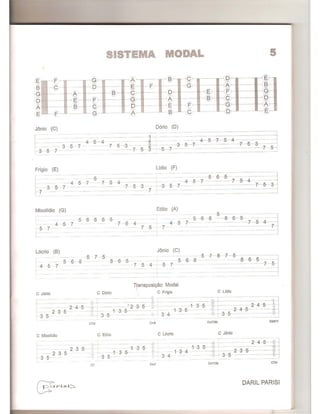 SIS MA MODAL 5
E <F ' G ~ A B g D
B , C D E F G A-
B
~
'G ' A ~ ~ C D E
' D ' E F - G A C
-A B 'C D ~ E F G
E "F G A B c 'Q
Jonio (C) 06rio (D)
~
- - - ' - - - - - I
- - -1- - - - - - -
- - - - 4-5- 4 - - - 4 - - 4- 5 - 7-5- 4
I
3 5 7- - - 7 5--E 2- - -----B- 5---+- - - - - 7 5 3 ~3 5 7 - 7 5 3 - 5 7 - - 7- 5
- - - -
Frigio (E)
I 357~75-;~ 475
~7 - --
Lidio (F)
- -- - ---- -~
_. - - - 5 6 5-
3 7 L..a 5 7 4 5 7 ~~-7_5__--3---j
Mixolidio (G) E61io (A)
5
5 6 8 6 5 - - 5-6- 8
86-5 ~4 -5 7 7 5 4 4- 5 7- - - - - - 7--5 - 4 7-
5 7 7 5 7-
L---
L6crio (B) J6nio (C)
- 5 7-5 - -5 7-8
7- 5- ~5 6 8 8- 6 5 5 6 8 - 8- 6 -5- -
4 5 7 7 5 4 " 5 7 - -7--5
C Janio C Dorio
Transposiyao Modal
C Frigio C Lidia
235
3 5
e7M em6 Cm7/9b C61#11
C Mixolidio C Eolia C L6crio C Jonio
2 3 5
235 - 135
35 -, - 35
C7
3 5
"- -- 1--<l- 4
3 4-
Cm7
'"1 3 5------;;, .
-~!
- ---,,:~~!
- -24-
5
12- 3 5 :[.
3- 5 - - - ----t
- - - -
Cm7/5b C7M
DARIL PARISI
 