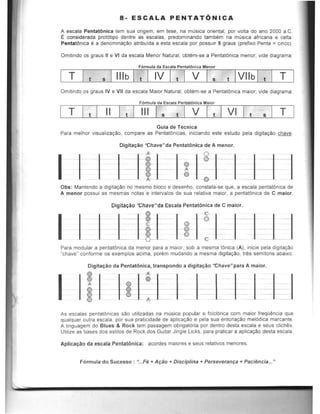 8- ESCALA PENTATONICA
A escala Pentat6nlca tern sua origem, em tese, na musica oriental, por volta do ano 2000 a.C.
!: considerada prot6tipo dentre as escalas, predominando tambem na musica africana e celta.
PentatOnica e a denominaCao atribulda a esta escala por passuir 5 graus (prefixo Penta = cinco).
Omitindo as graus II e VI da escala Menor Natural, obtern-5e a PentatOnica menor; vide diagrama:
F6rmuta da Escala PentatOnlC3 Menor
s IIIIb I t I IV I t I V I s T
Omitindo as graus IV e VII da escala Maior Natural, obtern-5e a PentatOnica maior; vide diagrama:
FOrmula da Escala PentatOnica Maior
T t II t III 1st I V I t VI t s T
Guia de Tecnica
Para melhor visualizactio, compare as PentatOnicas, iniciando este estudo pela digitayao chave.
I
Digitac;:~o 'Chave" da Pentat6nica de A menor.
I--~
J__ AI - - -
Obs : Mantendo a digitar;.ao no mesmo bloco e desenho, constata-se que, a escala pentatOnica de
A manor passui as mesmas natas e intervalos de sua relativa maior, a pentatOnica de C maior.
Oigita~ao 'Chave" da Escala Pentatonica de C maior.
I ±8 "0
d0
0
- -t- O - - -
0
"to
Para modular a pentatOnica da menor para a maior, sob a mesma tOnica (A), injcie pela digitac.ao
"chave" conforme as exemplos acima, porem rnudando a mesma digitac.ao, tr~s semitons abaixo:
Digitacao da PentatOnica, transpondo a digitacao 'Chave"para A maior.
I L~ o- -€)
-€)
- AI
As escalas pentatOnicas sao utilizadas na musica popular e folcl6rica com maior freqo~ncia que
qualquer outra escala, por sua praticidade de ap1icac.ao e pela sua entonac.ao mel6dica marcante.
A IInguagem do Blues & Rock tem passagem obrigat6ria por dentro desta escala e seus clichl!s.
Utilize as bases dos estilos de Rock dos Guitar Jingle licks, para praticar a aplicacAo desta escala.
Aplicacao da escala Pentatonica: acordes maiores e seus relativos menores.
Formula do Sucesso : '~ ..F9 + A ~ao + Disciplina + Perseveran~a + Pacifmcia..."
 