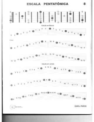 C
•E '
0
3
0 3
Chave
5
5 7
8
ESCALA PENTATGNICA
'G
' D
C '
'G
0
2
5
•' E
C
- G ~ -
--{e J-
~
'Q
.-I-- ____ D ~ - I-E
• -{ C
Estudo em Blocos
- 1- 3
- -
0--3- 8 - 3
r = = 5
3
~ 8 e~0-8_ 8
7
- 10- 12 15 12-
-13 15- 1il
9 12
:iE
--{SI
--(G '
D J-
5
-5 2
9 7 10 _
8
-d~ ·
G ~
- -t=E ~
5
3_ j
10
~J
10 12
12---
_-===--14~5. 1~10 -
10 12
Estudo em Jumps
5
5 7- 9
8
-8 - 10 8
8
9 7-:-5 e-s
357
DARIL PARISI
 