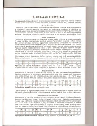 10- ESCALAS SIMETRICAS
As escalas simetricas sao assim denominadas porque dividem a "Oitava" de maneira simetrica.
Existem quatro tipos dessas escalas: Cromatica, Aumentada, Diminuta e a Dominante Diminuta.
Escala Cromatica
Oividindo-se uma Oitava somente com intervalos de semitom, obtem-se a escala Cromatica.
A caracteristica mel6dica resultante desta escala e a ausencia de um sentido de principio e fim.
Oevido asua estrutura, 0 tensionamento ascendente ou descendente e sempre regular, ou seja, ela
soa exatamente a mesma, independente da nota em que se inicie, 0 que toma absolutamente
arbitraria a defini9ao de um sentido mel6dico convincente na sua aplica<;:ao (acentua9ao e ritmo).
Escala Aumentada
Oividindo-se a Oitava somente com intervalos de tom inteiro, obtem-se a escala Aumentada.
A escala Cromatica e composta por semitons, a escala Aumentada e composta por tons inteiros.
Se a primeira tem doze elementos, logicamente, a segunda tera apenas seis. Por este motivo e
conhecida tambem como escala Hexaf6nica, ou ainda, por sua estrutura intervalica, Tons Inteiros.
A denomina<;:ao Aumentada se da porque esta escala possui 0 quarto e quinto graus aumentados.
Possui 0 espectro mel6dico bastante ex6tico e, como a cromatica, tao pouco e de facil entoa<;:ao.
Na estrutura da escala Aumentada a ausencia de semitons nao Ihe permite possuir centro tonal,
caracteristica da harmonia tradicional. Sendo assim, ela e um 6timo recurso para dissonancias,
sempre marcantes no Jazz e no Fusion (out tone side), soando "fora" nas progressoes diatonicas.
S6 e possivel construir duas escalas de Tons inteiros; a primeira, parte de C; a segunda de C#/Db.
Observe que todas as 12 notas musicais do sistema temperado estao contidas nestas 2 escalas:
T t II t III t IV# t V# t VII b t T
C D E F# G# Bb C
Db Eb F G A Cb (B) Db
-Aphca9ao da escala Aumentada: acordes com 5# , 7/5# , 715b , 7/5b/9 , 7/5#/9.
Sugestao para seu estudo: repita 0 desenho da digita9ao da escala aumentada a cada 1 tom.
Escala Diminuta
Altemando-se os intervalos na ordem de tom e semitom na Oitava, resulta-se na escala Diminuta.
Seguindo este metodo de estrutura980, serao necessarias nove notas para se dividir uma Oitava.
Uma escala diminuta serve a 4 centr~s tonais, que correspondem aos seus I , III , Ve VII graus.
Existem tres escalas diminutas e, atraves delas, obtem-se as doze notas do sistema temperado:
T t II 5 IIlb t IV 5 VO
t VI b 5 VII 0 t VII 5 T
C D Eb F Gb G# A B C
C# D# E F# G A Bb C C#
D E F G Ab Bb B C# D
-Aphca9ao da escala Dlmmuta: acordes dlmlnutos.
Obs: Os padroes de digita9ao desta escala e de seus acordes respectivos, se repetem a cada um
tom e meio, porem invertendo-se , automaticamente, a ordem de suas notas. Confira e estude-os.
Escala Dominante Diminuta
Altemando-se os intervalos em semitom e tom na Oitava, tem-se a escala Dominante Diminuta.
A divisao intervalica desta escala e similar a da escala diminuta, mas a disposi<;:ao dos intervalos e
inversa, 0 que a diferencia radicalmente, tanto na sua sonoridade, como tambem na sua aplica<;:ao.
Essa escala possui na sua estrutura as notas do acorde de Setima de Dominante e as demais
notas que constituem os acordes Alterados. Ecomum 0 emprego dessa escala no jazz e fusion,
onde em suas progress6es harmonicas e tipica e freqOente a explora<;:ao dos acordes alterados.
T 5 II b t IIlb 5 III t IV# 5 V t VI 5 VII b t T
C Db Eb E F# G A Bb C
Db D E F G Ab Bb Cb Db
D Eb F F# G# A B C D
- ..
Aphca9ao da escala Dommante Dlmmuta: Acorde de setlma de Domlnante, 9b, 9# , 11#,13.
 