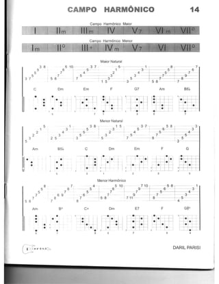 CAMPO HARMONICO 14
3 7
3
5
•
5
5
C
•
•
3 8
5
•••
5
1
2
2
Am
5 10
6
7
7
5 8
Om
•
• ••
•
5
4
3
2 5
B5b
•
1
3
• ••
7
5 8
7
8
55
7 8
••
5
7
7
6
6 9
Am B'
• •• •• •••• •5 7
Cam HarmOnico Menor
111+ IVm
Maior Natural
5 3 3
2
1 5 T3 5 3 4 31--=1 *1~5~8~7~7~5~5~1~·~7§8~9~7~6_7_1
Em F G7 Am B5b
l r.f~ P
:r: [r I r 1
j
fA 'Jt• •
, .:.~ .. • t- ••
'. •7 3 5 7
Menor Natural
5 'l 8r : -.a
15
1 5
37
1 658
1 3 3
5- 2 + 4 5 4
5 _. 3 5 7 5
3 5 7 8 --"-ij 5
C Om Em F G
3 , 3 5
Menor Harmonica
C+ Om E7 F
4
DARIL PARISI
 