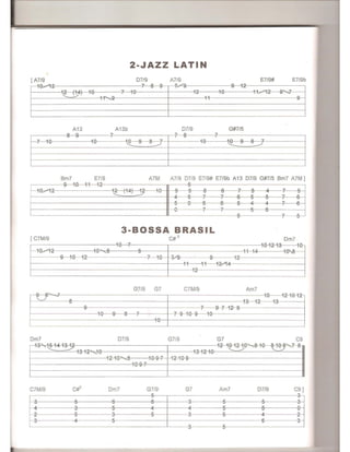 [ A7/9
12 (14) 18
A13
IT
8 9
18
Bm7 E7/9
n ,n ,~
,n ,,~
[ C7M/9
1_
2·JAZZ LATIN
07/9
7 8 9
7 10
A13b
~
I
A7/9
7,'<9
07/9
1_ 8
12
11
18
E7/9# E7/9b
9 12
10 117"12
G#7/5
1_
~
A7M A7/9 07/9 E7/9# E7/9b A13 07/9 G#7/5 Bm7 A7M]
c
,~
'"
,n c c 0
'" ~ C A ~ C
~ A C ~ ~
'" "
c ~ c
c n c c C A ~
~ ~
~
3·BOSSA BRASIL
C#O Om7
"-"/4'12c-------~1H;OP'","'8---_88--~~-I------------+1 HA -~,
~
10 1_ 1012 13 10'~. 1··
~ 9 1
0
1-22-- - -- - ---.f-7---111i '9111-~1~2__11141~9__41~b.c41"41__12--------__j
G7/9 G7 C7M/9 Am7
IT~ 8
9
18 9 8 7
18
~~____~____________________~--------------~~2~-1~~~~-1-0-12~I
1__------B----------~----~7-_99~_+22_~91__-------~·
1__-------~~~I__~-~~--~~7~9~10_9---1D-----------~
Om7 0719 G7/9 G7 C9
I
13'd5141312 12 101218',810 ~"'7~1
. '-------" 1312',dO I 131210 '----..-/ -
1__--------~1r4~~8--__11~0~9h1_~141~2141~0~9---------------4
1097 :
C7M/9 Om? G7/9 G7 Am7 D7/9 C9]
~ ~ ~ ~ ~ ~
~
4
~ v
0 C
 