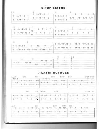 6-POP SIXTHS
{e F e G
r:-:::
1 3~3 5
1 1 3:;. ~5~-3 1
2 3,'5 ' ,3 2 3/4-4 /~ 5, '1; 6 -/-7
r-- 2 3> ' 5' ,3 2
e F e F
r
8 10/12-......10 8 - 8 7 5 7
I
5 8 7 5-
10 5 6/8 '_ 6 5
9 10/12 .......... 10 9 9 7 5 1 5 9 1 5 -
10 5---7/9 ..... 7 5
-
e G
r/"~ ~,~"". 'J5 6/8 -.......6 5 -~8 -w-- 11 12
- - 9---4-9-/12 ' -1-G 9 14 15 .:: 17~"""'" 15 14
5 7/9 ' 7 5 77"'9 9/-10--10/-1-1- 4-1:>"""12
- -
e F GJ
f '4 /16
'5 -~'3 - 0-- 3
17- 1-5------1 3 -~1 1- - 0
16~ 4 - { ) - ~2-~ 0
-~
15-~17 15- -14 -~2 3 0
- - 3 2
- - 3
7-LATIN OCTAVES
{Am7 07/9 Am7 07/9 0 7/9b 8 m7 E7/9# E7/9b
10 ......... 8 8- ,0- -1-2 10--,2
18 10- - 8--... 7 8~ 8....-"-1-0- 10"-8- 7- -8- '0 '2
7'-- 5 7 9 -- - -1---9,
5 7- 5~ 4 5- 5 r'-7-- 7 ,5- 4 5- 1 9 -
Am7 07/9 G#7/5b G7M E7/5# E7
- -
5 ____ 7---6=18/10 '0 10 ..-L-12
~h1~ 8-"-- 7 - 5 7~8 '0
5 ---- 7 7
7 ____ 9
%- 9 .........- 7--- 5 5, ......... 4 2 -4---=- 5~- 2 --- 4-~3l-
- - -~
Am7 011 0 7/9 G7M G6/9 ]
I7
'0 8 7 8 10
"~
1'b-L-14 '4 ~+2
"f-' H" _~5 4 5 7 9'- '2 9-..-""'-1-1 11 ........---9 7 ........ ----5-__ 4 5 __ 7
- -
 