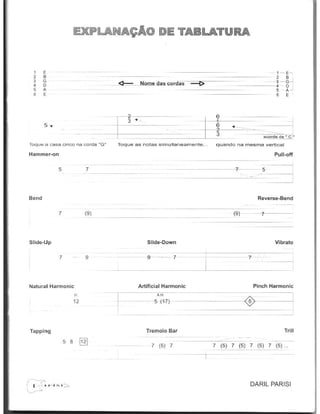 EXPLANAI;Ao DE TABLATURA
, , l - E-
, • , •, , <>-- Nom4Ldn cordu =<> 3 -G-j
• 0
• 0, , , ,
• , , ,
_+·I~l_·=~====-----ll~---,-!i----'='"~~-=<L 3 _"""'"de' C'
Toque a <:858 cinco m. corda "G"
Hammer-on
,
Bend
1"
Slide.Up
7
Natural Harmonic
"
"
Tapping
5 e (g]
Toque as notas s imullanBam..nte.
Slide-Down
7
Artificial Harmonic
. ~-
'"5 (17)
Tremolo Bar
7 (5) 7
quando na mesma ve rti cal
Puli-off
,
Revurse-8end
(" 7- -
Vibrato
,
Pinch Harmonic
Trill
7 (5) 7 (5) 7 (5) 7 (5),
DARIL PARISI
 
