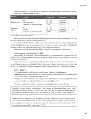 Guia de Vigilância em Saúde
346
r BDPNQBOIBNFOUPEPUSBUBNFOUPFDPOGJSNBÉÈPEBDVSBFNDBTPTQVMNPOBSFTDPNDPOGJSNB-
ção laboratorial.
A baciloscopia de escarro para diagnóstico deve ser realizada em duas amostras:
r VNBDPMFUBEBOBQSJNFJSBDPOTVMUBPVWJTJUBEPNJDJMJBS	OBJEFOUJêDBÉÈPEPTJOUPNÃUJDPSFTQJSBUÓSJP

r FPVUSBDPMFUBEBOBNBOIÈEPEJBTFHVJOUF
EFQSFGFSËODJBBPEFTQFSUBS
FJOEFQFOEFOUFNFOUFEP
resultado da primeira amostra.
A baciloscopia de outros materiais biológicos pode ser realizada para os casos de suspeita clínica de
tuberculose extrapulmonar, embora, nesses casos, a preferência deva ser dada para a realização de cultura
com teste de sensibilidade.
Nos casos em que houver indícios clínicos e radiológicos de tuberculose e as duas baciloscopias apre-
sentarem resultado negativo, podem ser solicitadas amostras adicionais, conforme avaliação individual,
além da solicitação de cultura.
Outros espécimes clínicos podem ser utilizados para a investigação do M. tuberculosis, como urina,
secreção purulenta de lesões sugestivas, lavados gástrico e brônquico, escarro induzido, materiais de bióp-
sia e de ressecção. Nesses materiais, a sensibilidade da baciloscopia é bem menor do que no escarro e, por
isso, a cultura nessas amostras é obrigatória.
A baciloscopia após escarro para diagnóstico deve ser realizada mensalmente durante o acompanha-
mento do tratamento para todos os casos de TB pulmonar para verificação a eficácia do tratamento por
meio da negativação do escarro.
Teste rápido molecular para tuberculose
O teste rápido molecular para tuberculose (TRM-TB) é um teste de amplificação de ácidos nucleicos
utilizado para detecção de DNA do M. tuberculosis e triagem de cepas resistentes à rifampicina pela técnica
de reação em cadeia da polimerase (PCR) em tempo real. O tempo de execução do teste no laboratório é
de duas horas e o resultado é gerado automaticamente, informando a presença ou ausência do complexo
M. tuberculosis e indicando, nos casos positivos, a sensibilidade ou resistência à rifampicina.
A PCR identifica material genético de microrganismos vivos ou mortos e não está indicada para o
acompanhamento do tratamento. Para esse fim, devem ser realizadas baciloscopias mensais de controle
e, nos casos de retratamento, indica-se a realização de TRM-TB, apenas para possível identificação de
resistência à rifampicina, mais a baciloscopia de escarro, cultura para micobactérias e teste de sensibilidade.
No Brasil, o TRM-TB está indicado, prioritariamente, para o diagnóstico de tuberculose pulmonar
em adultos e crianças. Vale salientar que a sensibilidade do TRM-TB para o diagnóstico em crianças com
idade inferior a 10 anos é mais baixa, sendo necessário utilizar o escore clínico contemplado no Quadro
2 para o diagnóstico da tuberculose nessa população. Ou seja, nessa população, o resultado negativo não
exclui tuberculose.
O TRM-TB poderá ser utilizado para amostras extrapulmonares de líquor, gânglios linfáticos e outros
tecidos, em tais casos devendo ser realizado em condições adequadas de biossegurança para manipulação
desses materiais. Nessas amostras, o resultado negativo não exclui tuberculose, sendo necessário continuar
a investigação.
A baciloscopia direta, a cultura e o TRM-TB são considerados confirmatórios de tuberculose ativa.
Nos Quadros 3 e 4 estão as orientações para tomada de decisão a partir dos resultados de TRM-TB
e baciloscopia.
 