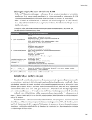 Guia de Vigilância em Saúde
350
c) Outros exames
Broncoscopia, ultrassonografia, tomografia e ressonância nuclear magnética podem ser solicitadas, como
auxiliares diagnósticos, a critério médico, nos casos em que há suspeita de tuberculoses em confirmação labora-
torial e também para excluir outras doenças, especialmente na PVHA e em outras situações de imunodepressão.
Teste para o diagnóstico de HIV
A associação de tuberculose e infecção pelo HIV tem repercussões negativas na evolução das duas
doenças. O diagnóstico precoce de infecção pelo HIV em portadores de tuberculose ativa e o início opor-
tuno da terapia antirretroviral reduzem a mortalidade na coinfecção TB-HIV. Portanto, recomenda-se o
teste para diagnóstico do HIV (rápido ou sorológico).
De acordo com a Portaria nº 29, de 17 de dezembro de 2013, do Ministério da Saúde, e pela oportunidade
do resultado, o teste rápido deverá ser priorizado para populações vulneráveis, incluindo os casos de tuberculose.
Prova tuberculínica
A prova tuberculínica (PT) consiste na inoculação intradérmica de um derivado proteico purificado
do M. tuberculosis (purified protein derivative m11%

DPNBêOBMJEBEFEFTFNFEJSBSFTQPTUBJNVOF
celular a estes antígenos.
A PT é importante na avaliação de contatos assintomáticos de pessoas com tuberculose, uma vez que
é utilizada, em adultos e crianças, no diagnóstico da infecção latente de tuberculose (ILTB), que ocorre
quando o paciente tem o bacilo no organismo, mas não desenvolve a doença. Na criança, também é muito
importante como coadjuvante no diagnóstico da tuberculose ativa (Quadro 2).
No Brasil, a tuberculina usada é o PPD RT-23, aplicada por via intradérmica no terço médio da face
anterior do antebraço esquerdo, na dose de 0,1mL, que contém 2UT (unidades de tuberculina).
Profissionais capacitados são responsáveis pela aplicação e leitura da prova tuberculínica. A leitura
deve ser realizada 48 a 72 horas após a aplicação, podendo ser estendida para 96 horas.
Na leitura, deve-se medir o maior diâmetro transverso da enduração palpável com régua milimetra-
da transparente e registrar o resultado em milímetros. A interpretação do resultado e a indicação do trata-
mento da ILTB dependem da probabilidade de infecção latente, do risco de adoecimento por tuberculose,
do tamanho da enduração e da idade.
Diagnóstico diferencial
Pneumonias, micoses pulmonares (paracoccidioidomicose, histoplasmose), sarcoidose e carcinoma
brônquico, síndrome respiratória aguda grave (SRAG), entre outras enfermidades, são doenças importan-
tes a serem consideradas no diagnóstico diferencial da tuberculose.
Além dessas doenças, sabe-se que as micobactérias não tuberculosas (MNT) podem produzir quadros
clínicos semelhantes ao da tuberculose, sendo necessário, para o diagnóstico diferencial, realizar cultura com
identificaçãodeespécie.Atéomomento,foramidentificadasmaisde150espéciesdeMNT.Entreasconsideradas
patogênicas, são frequentes o Mycobacterium avium, o Mycobacterium kansasii e o Mycobacterium abscessus.
É importante considerar a possibilidade de MNT:
r TFNQSFRVFIPVWFSJNBHFNSBEJPMÓHJDBQVMNPOBSEFDBWJEBEF	T
DPNQBSFEFTêOBT
r OPTDBTPTTFNNFMIPSBDMÎOJDBDPNPVTPBEFRVBEPEPFTRVFNBCÃTJDPQBSBUSBUBNFOUPEBUVCFSDVMPTF
r RVBOEPBCBDJMPTDPQJBEFFTDBSSPDPOUJOVBSQPTJUJWBBQBSUJSEPNËTEFUSBUBNFOUP
BGBTUBEBB
possibilidade de TB resistente; e
r FNDBTPTEFSFUSBUBNFOUP
RVBOEPBCBDJMPTDPQJBGPSQPTJUJWBFP53.5#GPSOFHBUJWP
Casos de MNT devem ser acompanhados por serviços de referência.
 