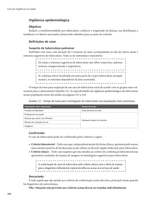 351
Tratamento
A TB é uma doença curável em praticamente todos os casos sensíveis aos medicamentos antituber-
culose, desde que obedecidos os princípios básicos da terapia medicamentosa (associação medicamentosa
adequada, doses corretas e uso por tempo suficiente) e a correta operacionalização do tratamento.
Regimes de tratamento
O tratamento da tuberculose sensível deve ser desenvolvido sob regime ambulatorial e realizado pre-
ferencialmente na atenção básica. A hospitalização somente está recomendada em casos especiais, a saber:
r NFOJOHPFODFGBMJUFUVCFSDVMPTB
r JOUPMFSÄODJBNFEJDBNFOUPTBJODPOUSPMÃWFMFNBNCVMBUÓSJP
r FTUBEPHFSBMRVFOÈPQFSNJUBUSBUBNFOUPFNBNCVMBUÓSJP
r JOUFSDPSSËODJBTDMÎOJDBTFPVDJSÙSHJDBTSFMBDJPOBEBTPVOÈPÆUVCFSDVMPTF
RVFOFDFTTJUFNEFUSBUB-
mento e/ou procedimento em unidade hospitalar; e
r DBTPTFNTJUVBÉÈPEFWVMOFSBCJMJEBEFTPDJBM
DPNPBVTËODJBEFSFTJEËODJBêYBPVHSVQPTDPNNBJPS
possibilidade de abandono, especialmente retratamentos, falências ou casos de multirresistência.
Esquemas de tratamento
Os fármacos usados nos esquemas padronizados para a tuberculose sensível são a isoniazida (H), a
rifampicina (R), a pirazinamida (Z) e o etambutol (E). Para pacientes com 10 anos de idade ou mais, estes
fármacos apresentam-se em comprimidos de doses fixas combinadas (RHZE e RH).
Para crianças menores de 10 anos, o tratamento se faz por meio de fármacos individualizados, e varia
de acordo com as diferentes faixas de peso.
Esquema básico
Para pacientes com 10 anos de idade ou mais (2RHZE/4RH)
Indicações e esquema de tratamento (Quadro 5):
r DBTPTOPWPTEFUVCFSDVMPTFQVMNPOBSFPVFYUSBQVMNPOBS	FYDFUPBGPSNBNFOJOHPFODFGÃMJDBF
osteoarticular), infectados ou não pelo HIV;
r SFUSBUBNFOUPT
FYDFUPTFBGPSNBGPSNFOJOHPFODFGÃMJDBFPTUFPBSUJDVMBS
Quadro 5 – Esquema básico para tratamento da tuberculose em pacientes com 10 anos de idade
ou mais
Fases do tratamento Fármacos Faixa de peso Unidade/dose Meses
Intensiva
(2RHZEa
)
RHZEa
150/75/400/275mg
Comprimido em dose fixa combinada
20 a 35kg 2 comprimidos
2
36 a 50kg 3 comprimidos
50kg 4 comprimidos
Manutenção
(4RHb
)
RHb
150/75mg
Comprimido em dose fixa combinada
20 a 35kg 2 comprimidos
4
36 a 50kg 3 comprimidos
50kg 4 comprimidos
a
RHZE: combinação de rifampicina (R), isoniazida (H), pirazinamida (Z) e etambutol (E).
b
RH: combinação de rifampicina (R) e isoniazida (H).
O esquema básico pode ser administrado em gestantes nas doses habituais, mas, nestes casos, está
recomendado o uso concomitante de piridoxina 50mg/dia, dado o risco de toxicidade neurológica no
recém-nascido (pela isoniazida).
Tuberculose
 