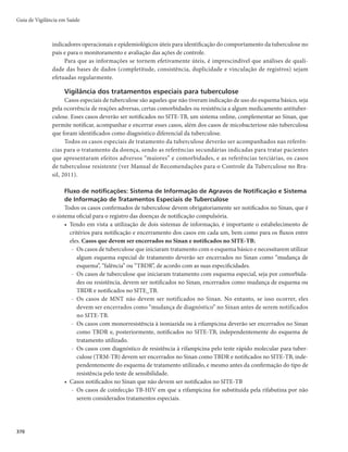 alterações radiológicas fibróticas sugestivas de sequela de TB;
XVRGHLQLELGRUHVGR71) 
uso de corticosteroides (15mg de prednisona por 1mês);
transplantados em terapia imunossupressora.
37•PPRX,*5$SRVLWLYR
silicose;
neoplasia de cabeça e pescoço;
insuficiência renal em diálise;
linfomas e outras neoplasias hematológicas;
outros tipos de neoplasia com quimioterapia imunossupressora;
diabetes mellitus;
baixo peso (85% do peso ideal);
tabagistas (1 maço/dia);
calcificação isolada (sem fibrose) na radiografia.
Conversão (segunda PT com
incremento de 10mm em
relação à 1ª PT)
contatos de TB bacilífera;
profissional de saúde;
profissional de laboratório de micobactéria;
trabalhador do sistema prisional;
trabalhadores de instituições de longa permanência.
Teste avaliado Indicações para crianças menores de 10 anos
37•PPRX,*5$SRVLWLYR
Crianças não vacinadas com BCG, vacinadas há mais de 2 anos, ou com qualquer condição
imunossupressora, e crianças indígenas.
37•PPRX,*5$SRVLWLYR Crianças vacinadas com BCG há menos de 2 anos.
Características epidemiológicas
A incidência de tuberculose é maior em áreas de grande concentração populacional e precárias condições
socioeconômicas e sanitárias. A distribuição da doença é mundial, sendo a tuberculose considerada a doença
infecciosa que mais mata no mundo, superando mortes causadas pela aids e malária. De acordo com a OMS,
estima-se que no mundo, em 2015, ocorreram cerca de 10,4 milhões de casos novos. Em 2015, 30 países con-
centraram 87% do total desses casos, sendo que o Brasil ocupa a 20ª posição na lista dos 30 países prioritários
para o controle da tuberculose e a 19ª posição na lista dos 30 países prioritários para o controle da tuberculose.
No Brasil, entre 2006 e 2015, em média, anualmente, foram diagnosticados 71 mil casos novos da
doença. Há uma tendência decrescente do coeficiente de incidência da tuberculose no país, sem variações
cíclicas ou sazonais.
Para interromper a cadeia de transmissão da tuberculose e, por consequência, reduzir o coeficiente
de incidência, a OMS preconiza que o percentual de cura seja de, pelo menos, 85%, e de abandono, menor
que 5%. O Brasil, no ano de 2014, registrou 75,1% de cura de casos novos de tuberculose pulmonar con-
firmada por critério laboratorial e 11,3% de abandono de tratamento. Para dados atualizados, consultar
www.saude.gov.br/tuberculose.
 