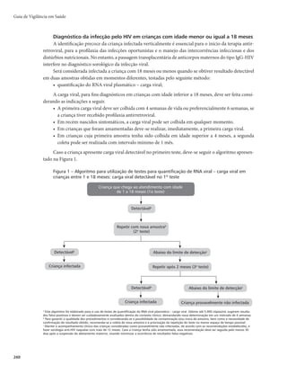257
Infecção pelo HIV e Aids
CID 10: Infecção pelo HIV – Z21; B20-B24, Aids – B20; B21; B22; B24,
Gestante HIV – Z21 e Criança exposta ao HIV – Z20.6
Características gerais
Descrição
A infecção pelo vírus da imunodeficiência humana (HIV) e sua manifestação clínica em fase avança-
da, ou síndrome da imunodeficiência adquirida (aids), ainda representam um problema de saúde pública
de grande relevância na atualidade, em função do seu caráter pandêmico e de sua transcendência.
Os indivíduos infectados pelo HIV, sem tratamento, evoluem para uma grave disfunção do sistema imu-
nológico, à medida que vão sendo destruídos os linfócitos T CD4+, uma das principais células alvo do vírus.
A história natural dessa infecção vem sendo alterada, consideravelmente, pela terapia antirretroviral
(TARV), iniciada no Brasil em 1996, resultando em aumento da sobrevida dos pacientes, mediante re-
constituição das funções do sistema imunológico e redução de doenças secundárias.
Sinonímia
HIV: vírus da aids, vírus da imunodeficiência humana.
Aids: Sida, doença causada pelo HIV, síndrome da imunodeficiência adquirida.
Agentes etiológicos
HIV-1 e HIV-2 são retrovírus da família Lentiviridae. Pertencem ao grupo dos retrovírus citopáticos
e não oncogênicos, necessitando, para se multiplicar, de uma enzima denominada transcriptase reversa,
responsávelpelatranscriçãodoácidoribonucleico(RNA)viralparaumacópiadoácidodesoxirribonucleico
(DNA), que pode então se integrar ao genoma do hospedeiro.
Reservatório
O homem.
Modo de transmissão
O HIV pode ser transmitido por via sexual (esperma e secreção vaginal), pelo sangue (via parenteral
e de mãe para filho) e pelo leite materno.
Desde o momento da aquisição da infecção, o portador do HIV é transmissor.
A transmissão pode ocorrer mediante: relações sexuais desprotegidas; utilização de sangue ou seus
derivados não testados ou não tratados adequadamente; recepção de órgãos ou sêmen de doadores não
testados; reutilização e compartilhamento de seringas e agulhas; acidente ocupacional durante a manipu-
lação de instrumentos perfurocortantes contaminados com sangue e secreções de pacientes.
A transmissão vertical (de mãe para filho) pode ocorrer durante a gestação, o parto e a amamentação.
Os indivíduos com infecção muito recente (“infecção aguda”) ou imunossupressão avançada têm
maior concentração do HIV no sangue (carga viral alta) e nas secreções sexuais, aumentando a
transmissibilidade do vírus.
Outros processos infecciosos e inflamatórios favorecem a transmissão do HIV, especialmente a
presença das infecções sexualmente transmissíveis (IST).
Infecção pelo HIV e Aids
 