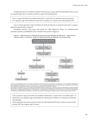 Guia de Vigilância em Saúde
258
Período de incubação
O tempo entre a infecção pelo HIV e o aparecimento de sinais e sintomas da fase aguda, denominada
síndrome retroviral aguda (SRA), é de 1 a 3 semanas.
Período de latência
Após a infecção aguda, o tempo de desenvolvimento de sinais e sintomas da aids é em média de 10
anos. Entretanto, sinais e sintomas de imunodeficiência associada à infecção pelo HIV, não aids, podem
aparecer com tempo de latência variável após a infecção aguda.
Suscetibilidade, vulnerabilidade e imunidade
No Brasil, os gays e outros homens que fazem sexo com homens (HSH), as mulheres profissionais do
sexo, travestis, transexuais e pessoas que usam drogas podem ser considerados populações-chave.
Manifestações clínicas
Infecção aguda
Esta fase da doença é também chamada de síndrome retroviral aguda ou infecção primária, e se ma-
nifesta clinicamente em pelo menos 50% dos pacientes. O diagnóstico desta fase é pouco realizado, devido
ao baixo índice de suspeição, sendo, em sua maioria, retrospectivo. A infecção aguda caracteriza-se tanto
por viremia elevada, quanto por resposta imune intensa e rápida queda na contagem de linfócitos T CD4+
de caráter transitório. Existem evidências de que a imunidade celular desempenha papel fundamental no
controle da viremia nesta fase da infecção.
Os sintomas aparecem durante o pico da viremia e da atividade imunológica. As manifestações clínicas
podem variar, desde quadro gripal até uma síndrome que se assemelha à mononucleose. Os pacientes
podem apresentar sintomas de infecção viral, como febre, adenopatia, faringite, mialgia, artralgia, exantema
maculopapular eritematoso; ulcerações mucocutâneas, envolvendo mucosa oral, esôfago e genitália;
hiporexia, adinamia, cefaleia, fotofobia, hepatoesplenomegalia, perda de peso, náuseas e vômitos. Alguns
pacientes, ainda, podem apresentar candidíase oral, neuropatia periférica, meningoencefalite asséptica e
síndrome de Guillain-Barré. A síndrome retroviral aguda é autolimitada e a maior parte dos sinais e sintomas
desaparece em 3 a 4 semanas. Linfadenopatia, letargia e astenia podem persistir por vários meses.
Havendo suspeita clínica de infecção aguda pelo HIV, a amostra deve ser submetida a um
imunoensaios (IE) de 4ª geração. Em caso de resultado reagente, a amostra deve ser submetida ao
fluxograma confirmatório específico. Em caso de amostra não reagente no IE 4ª geração, a amostra deve
ser submetida a um teste molecular. Para mais informações referentes ao perfil dos exames laboratoriais
diagnósticos, consultar o Manual Técnico para o Diagnóstico de Infecção pelo HIV.
Fase assintomática
A infecção precoce pelo HIV, também conhecida como fase assintomática, pode durar de alguns
meses a alguns anos, e os sintomas clínicos são mínimos ou inexistentes. Os exames sorológicos para o
HIV são reagentes e a contagem de linfócitos T CD4+ pode estar estável ou em declínio. Alguns pacientes
podem apresentar uma linfoadenopatia generalizada persistente, flutuante e indolor.
Fase sintomática inicial
O portador da infecção pelo HIV pode apresentar sinais e sintomas inespecíficos de intensidade
variável, além de processos oportunistas de menor gravidade, conhecidos como complexo relacionado
 