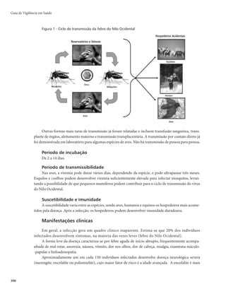 Guia de Vigilância em Saúde
382
- As variáveis sexo, idade e peso do paciente devem ser consideradas na interpretação des-
ses resultados.
- Em geral, valores de creatinina acima de 1,5 ou 1,6mg/dL podem ser um indicativo de compli-
cações e/ou de doença renal.
Diagnóstico diferencial
As formas leve e moderada da febre amarela são de difícil diagnóstico diferencial, pois podem ser
confundidas com outras doenças infecciosas que atingem os sistemas respiratório, digestivo e urinário.
As formas graves, com quadro clínico clássico ou fulminante, devem ser diferenciadas de malária por
Plasmodium falciparum, leptospirose, além de formas fulminantes de hepatites, febres hemorrágicas
de etiologia viral, dengue hemorrágica, outras arboviroses, septicemias e outras doenças com curso
íctero-hemorrágico.
Tratamento
É apenas sintomático, com cuidadosa assistência ao paciente que, sob hospitalização, deve permane-
cer em repouso, com reposição de líquidos e das perdas sanguíneas, quando indicado. Nas formas graves,
o paciente deve ser atendido em Unidade de Terapia Intensiva (UTI), com vista a reduzir as complicações
e o risco de óbito.
Características epidemiológicas
O ciclo silvestre é endêmico nas regiões tropicais da África e das Américas. Em geral, apresenta-se
sob a forma de surtos com intervalos de tempo que podem variar de 3 a 7 anos, alternados por períodos
com menor número de casos. Em virtude da irregularidade no tempo entre os intervalos epidêmicos, não
é possível afirmar que apresenta um aspecto cíclico. Em geral, na população humana, o aparecimento de
casos tem sido precedido de epizootias de primatas não humanos (PNH).
Desde 1942, não há registro no Brasil da forma de transmissão pelo A. aegypti (ciclo urbano) da febre
amarela. Os casos confirmados após 1942 são resultado de transmissão silvestre. Os focos endêmicos até
1999 estavam situados nos estados das regiões Norte, Centro-Oeste e área pré-amazônica do Maranhão,
além de registros esporádicos na parte oeste de Minas Gerais.
Entre 2000 e 2008, observou-se uma expansão da circulação viral no sentido leste e sul do país,
detectada em áreas classificadas há várias décadas como silenciosas. Em outubro de 2008, procedeu-se a
uma nova delimitação, a qual levou em conta vários fatores: evidências da circulação viral, ecossistemas
(bacias hidrográficas, vegetação), corredores ecológicos, trânsito de pessoas, tráfico de animais silvestres e
critérios de ordem operacional e organização da rede de serviços de saúde que facilitassem procedimen-
tos operacionais e logísticos nos municípios. Foram redefinidas, então, duas áreas no país: a) área com
recomendação de vacina (ACRV), correspondendo àquelas anteriormente denominadas endêmica e de
transição, com a inclusão do sul de Minas Gerais, até então considerada “área indene de risco potencial”;
b) área sem recomendação de vacina (ASRV), correspondendo, basicamente, às “áreas indenes”, incluindo
também o sul da Bahia e o norte do Espírito Santo, que antes eram consideradas “áreas indenes de risco
potencial” (Figura 2).
 