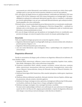 Guia de Vigilância em Saúde
410
Pesquisa vetorial
Quando pertinente, coletar carrapatos em humanos, cães e equídeos, a fim de caracterizar as espécies
de carrapatos existentes, e, se possível, o isolamento das riquétsias circulantes.
Encerramento de caso
O caso de febre maculosa deve ser encerrado oportunamente em até 60 dias da notificação. A classi-
ficação final do caso deve seguir os critérios descritos no item Definição de caso.
Consolidação dos dados
Considerar os aspectos envolvidos relativos a tempo, pessoa e principalmente área geográfica.
Medidas de prevenção e controle
As principais atividades preventivas na febre maculosa são aquelas voltadas às ações educativas, in-
formando à população sobre características clínicas, unidades de saúde e serviços para atendimento, áreas
de risco, ciclo do vetor e orientações técnicas, buscando-se evitar o contato com os potenciais vetores,
como as listadas a seguir.
r 1SPNPÉÈPEFDBQBDJUBÉ×FTEFQSPêTTJPOBJTEBTBÙEFFOWPMWJEPTOPEJBHOÓTUJDP
USBUBNFOUPFWJHJMÄODJB
r 'PSNVMBÉÈPFJNQMFNFOUBÉÈPEFMFJTWPMUBEBTQBSBPDPOUSPMFEFBOJNBJTFNÃSFBVSCBOB
r 0SJFOUBÉÈPUÊDOJDBEFWFUFSJOÃSJPT
QSPêTTJPOBJTEPUVSJTNPFEBBHSPQFDVÃSJBFNHFSBMTPCSFDPO-
trole e/ou contato com vetores em áreas não urbanas e urbanas.
Orientações para áreas de foco de febre maculosa
r /PTMPDBJTDPNDBTPTEFGFCSFNBDVMPTB
SFDPNFOEBTFPVTPEFWFTUJNFOUBTRVFFWJUFNPDPOUBUP
com os carrapatos. Recomenda-se que as vestimentas (inclusive calçados e meias) sejam de cor
clara, a fim de facilitar a visualização do vetor.
r NÃSFBTOÈPVSCBOBT
VUJMJ[BSNBDBDÈPEFNBOHBDPNQSJEB
DPNFMÃTUJDPOPTQVOIPTFUPSOP[F-
los, meias e botas de cano longo. A parte inferior do macacão deve ser inserida dentro das meias.
Vedar as botas com fita adesiva de dupla face ou passar uma fita invertida na bota de tal forma que
a parte aderente da fita fique virada para fora.
r NÃSFBVSCBOB
VUJMJ[BSDBNJTBEFNBOHBDPNQSJEBDPNQVOIPTGFDIBEPT$BMÉBDPNBQBSUF
inferior inserida dentro das meias e vedada com fita adesiva. Calçados fechados e de cor clara.
r 3FQFMFOUFTQPEFNTFSBQMJDBEPTÆSPVQBFBPTDBMÉBEPT
r 7FUPSFTEFUFDUBEPTOBTSPVQBTEFWFNTFSDPMFUBEPTDPNPBVYÎMJPEFQJOÉBPVVUJMJ[BOEPTFêUBBEFTJWB
r /ÈPFTNBHBSPDBSSBQBUPDPNBTVOIBT
QPJTFMFQPEFMJCFSBSBTCBDUÊSJBTFJOGFDUBSQBSUFTEPDPSQP
com lesões.
r YBNJOBSPQSÓQSJPDPSQPGSFRVFOUFNFOUF
BêNEFWFSJêDBSBQSFTFOÉBEFDBSSBQBUPTFSFUJSÃMPT

preferencialmente, com o auxílio de pinça. Quanto mais rápido forem retirados, menor a chance
de infecção.
r .BOUFSWJESPTFQPSUBTGFDIBEPTFNWFÎDVMPTEFUSBOTQPSUFOBÃSFBEFSJTDP
Orientações gerais
r WJUBSFOUSBSFNÃSFBTJOGFTUBEBTQPSDBSSBQBUPT
r $PNVOJDBSÆ4FDSFUBSJBEF4BÙEFTPCSFÃSFBTJOGFTUBEBTFNBNCJFOUFVSCBOP
r ­EFTBDPOTFMIBEPVUJMJ[BSQSPEVUPTMÎRVJEPT
QÓT
TVTQFOT×FT
TBCPOFUFTQBSBDPOUSPMBSWFUPSFTFN
animais ou em vegetação e estruturas físicas sem a orientação profissional.
 