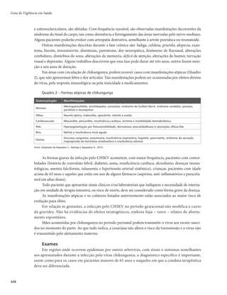 Guia de Vigilância em Saúde
414
 