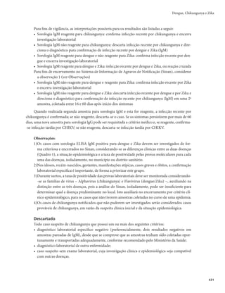 417
O período de incubação intrínseco do chikungunya acontece, em média, de 3 a 7 dias (podendo
variar de 1 a 12 dias), e o extrínseco dura, em média, 10 dias. Assim como na dengue, os mosquitos adqui-
rem o vírus a partir de um hospedeiro virêmico. O período de viremia no homem pode perdurar por até
10 dias e, geralmente, inicia-se 2 dias antes da apresentação dos sintomas.
Estima-se que o período de incubação intrínseco do Zika seja de 2 a 7 dias, em média, e o período de
incubação extrínseco seja semelhante ao de dengue, variando de 8 a 12 dias.
Depois do período de incubação extrínseco, o mosquito permanece infectante até o final da sua vida
(6 a 8 semanas), sendo capaz de transmitir o vírus para um hospedeiro suscetível, a exemplo do homem.
Suscetibilidade e imunidade
A suscetibilidade ao vírus da dengue é universal. A imunidade é permanente para um mesmo soro-
tipo (homóloga). Entretanto, a imunidade cruzada (heteróloga) existe temporariamente, por 2 a 3 meses.
A fisiopatogenia da resposta imunológica à infecção aguda por dengue pode ser:
r primáriamPDPSSFFNQFTTPBTOÈPFYQPTUBTBPëBWJWÎSVTBOUFSJPSNFOUFOFTTBTQFTTPBT
PTUÎUVMPT
dos anticorpos elevam-se lentamente.
r secundáriamPDPSSFFNQFTTPBTDPNJOGFDÉÈPBHVEBQPSEFOHVF
NBTRVFUJWFSBNJOGFDÉÈPQSÊWJB
por flavivírus; os títulos de anticorpos IgG elevam-se rapidamente, com aumento menos marcado
de anticorpos IgM.
Fatores de risco individuais determinam a gravidade da doença. São os fatores a idade, etnicidade e,
possivelmente, comorbidades (por exemplo: asma brônquica, diabetes mellitus, anemia falciforme, hiper-
UFOTÈP

BMÊNEFJOGFDÉ×FTTFDVOEÃSJBT$SJBOÉBTNBJTOPWBTQPEFNTFSNFOPTDBQB[FTmRVFBEVMUPTmEF
compensar o extravasamento capilar e, consequentemente, possuem maior risco de evoluir para o choque.
Estudos soroepidemiológicos realizados em Cuba e na Tailândia são consistentes em confirmar o pa-
pel da infecção heterotípica secundária como um fator de risco para dengue grave, embora existam alguns
relatos de casos de dengue grave associados a infecção primária. A dengue grave também é regularmente
observada durante infecção primária em bebês nascidos de mães imunes à dengue.
Todos os indivíduos não previamente expostos ao vírus chikungunya e ao vírus Zika (suscetíveis)
têm risco de adquirir infecção e manifestar a doença. A imunidade desenvolvida para chikungunya é du-
radoura e protetora contra novas infecções. A Sociedade Brasileira de Infectologia ressalta que até o mo-
mento, não se conhece o tempo de duração da imunidade conferida pela infecção natural do vírus Zika.
Vetores
Os insetos vetores são culicídeos pertencentes ao gênero Aedes. A espécie Ae. aegypti é a mais impor-
tante na transmissão de dengue, chikungunya e Zika no Brasil, e também pode ser transmissora do vírus
da febre amarela em áreas urbanas.
O Aedes albopictus é o vetor de manutenção da dengue na Ásia e também tem sido relacionado com
a transmissão de chikungunya e Zika em diversos países. Embora já esteja presente nas Américas, até o
momento, o A. albopictus não foi associado à transmissão dessas doenças nessa região. Apesar disso, a
espécie não pode ser desconsiderada pelos programas de controle.
Enquanto o Ae. aegypti está distribuído em regiões tropicais e subtropicais, o Ae. albopictus também
pode ser encontrado em latitudes temperadas.
No Brasil, o Ae. aegypti encontra-se disseminado em todos os estados, amplamente disperso em áreas
urbanas. O Ae. albopictus foi identificado em um grande número de municípios do país, sendo encontra-
do no peridomicílio e em ambientes naturais ou modificados adjacentes.
Dengue, Chikungunya e Zika
 