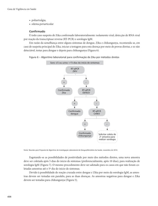 Guia de Vigilância em Saúde
420
São sinais de choque: pulso rápido e fraco; diminuição da pressão arterial (diferença entre as pressões
sistólica e diastólica, ≤20mmHg em crianças; em adultos, esse valor indica choque mais grave); extremida-
des frias; demora no enchimento capilar; pele úmida e pegajosa; e agitação. Alguns pacientes ainda podem
apresentar manifestações neurológicas, como convulsões e irritabilidade.
O choque é de curta duração e pode levar ao óbito em um intervalo de 12 a 24 horas; ou à recupera-
ção rápida, após terapia antichoque apropriada. O choque prolongado e a consequente hipoperfusão de
órgãos resultam no comprometimento progressivo destes, bem como em acidose metabólica e coagulação
intravascular disseminada. Isto, por sua vez, leva a hemorragias graves, causando diminuição de hemató-
crito em choque grave. Além disso, o comprometimento grave de órgãos pode causar complicações como
hepatites, encefalites ou miorcardites e/ou sangramento abundante (gastrointestinal, intracraniano), e
ocorrer sem extravasamento de plasma ou choque óbvios.
Após as 24-48 horas da fase crítica, uma reabsorção gradual do fluido que se havia extravasado para
o compartimento extravascular ocorrerá nas 48-72 horas seguintes. Há uma melhora do estado geral, re-
torno do apetite, redução de sintomas gastrointestinais, estabilização do estado hemodinâmico e melhora
do débito urinário. Alguns pacientes podem apresentar um rash cutâneo e/ou prurido generalizado. Bra-
dicardia e mudanças no eletrocardiograma são comuns durante esse estágio (Figura 1).
Outras manifestações clínicas que também podem ocorrer são:
r MFUBSHJB
TPOPMËODJBFPVJSSJUBCJMJEBEF	FNDSJBOÉBT

r EJNJOVJÉÈPEBEJVSFTF
r EJNJOVJÉÈPSFQFOUJOBEBUFNQFSBUVSBDPSQÓSFBPVIJQPUFSNJB
r EFTDPOGPSUPSFTQJSBUÓSJP
Nas crianças, a dengue pode ser assintomática ou se apresentar como uma síndrome febril clássica viral,
ou com sinais e sintomas inespecíficos, tais como astenia, sonolência, recusa da alimentação e de líquidos,
vômitos, diarreia ou fezes amolecidas. Nestes casos, os critérios epidemiológicos ajudam o diagnóstico clínico.
Nos menores de dois anos de idade, os sinais e sintomas de dor podem se manifestar por choro per-
sistente, astenia e irritabilidade, podendo ser confundidos com outros quadros infecciosos febris, próprios
da faixa etária. O início da doença pode passar despercebido, e o quadro grave ser identificado como a
primeira manifestação clínica. O agravamento nessas crianças, em geral, é mais súbito do que no adulto,
no qual os sinais de alarme são mais facilmente detectados.
Gestantes devem ser tratadas de acordo com o estadiamento clínico da dengue. Elas necessitam de obser-
vação, independentemente da gravidade da doença, devendo o médico estar atento aos riscos para mãe e o con-
cepto. Os riscos para mãe infectada estão principalmente relacionados ao aumento de sangramentos de origem
obstétrica e às alterações fisiológicas da gravidez, que podem interferir nas manifestações clínicas da doença.
Para o concepto de mãe infectada durante a gestação, há risco aumentado de aborto e baixo peso ao
nascer. Gestantes com sangramento, independentemente do período gestacional, devem ser questionadas
quanto à presença de febre ou histórico de febre nos últimos sete dias.
Exames
Exames específicos
r 1FTRVJTBEFBOUJDPSQPT*H.QPSUFTUFTTPSPMÓHJDPT	-*4

r 1FTRVJTBEFWÎSVT	UFOUBUJWBEFJTPMBNFOUPWJSBM

r 1FTRVJTBEFHFOPNBEPWÎSVTEBEFOHVFQPSSFBÉÈPFNDBEFJBEBQPMJNFSBTFEFUSBOTDSJÉÈPSFWFSTB
(RT-PCR)
 