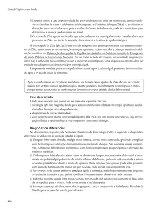 Guia de Vigilância em Saúde
422
r TBOHSBNFOUPHSBWF
TFHVOEPBBWBMJBÉÈPEPNÊEJDP	FYFNQMPTIFNBUËNFTF
NFMFOB
NFUSPSSBHJB
volumosa, sangramento do sistema nervoso central);
r DPNQSPNFUJNFOUPHSBWFEFÓSHÈPT
BFYFNQMPEFEBOPIFQÃUJDPJNQPSUBOUF	45-5

EP
sistema nervoso central (alteração da consciência), do coração (miocardite) ou de outros órgãos.
Confirmado
­UPEPDBTPTVTQFJUPEFEFOHVFDPOêSNBEPMBCPSBUPSJBMNFOUFm/4UFTUFSÃQJEPPV/4-*4
JTP-
lamento viral ou PCR (para amostras coletadas até o 5º dia do início de sintomas). Nos casos que evoluem
para óbito, pode-se confirmar por imuno-histoquímica.
Em razão da semelhança entre alguns sintomas de dengue, Zika e chikungunya, recomenda-se, em
caso de suspeita principal de dengue, iniciar a testagem para esta doença mediante provas diretas, e se não
detectável ou não reagente (NS1), testar para Zika e depois para chikungunya (Figura 2).
Esgotando-se as possibilidades de positividade por meio da detecção do NS1 ou dos métodos mo-
leculares, uma nova amostra deve ser coletada após 5 dias de início de sintomas (preferencialmente, no
décimo dia) para realização de sorologia IgM. O mesmo procedimento deve ser adotado para os casos em
que não foi coletada amostra até o 5º dia do início de sintomas.
Figura 2 – Algoritmo laboratorial para confirmação de dengue por métodos diretos
Amostra coletada ≤ 5 dias do início de sintomas
NS-1 ou RT-qPCR
DENGV
+ - RT-qPCR
ZIKV
+ -
+ -
Caso confirmado
de dengue
Caso confirmado
de zika
RT-qPCR
CHIKV
Caso confirmado
de Chikungunya
Solicita coleta de 2a
amostra para realizar
sorologia para dengue
Fonte: Reunião para Proposta de Algoritmo de Investigação Laboratorial de Dengue/Ministério da Saúde, novembro de 2016.
 