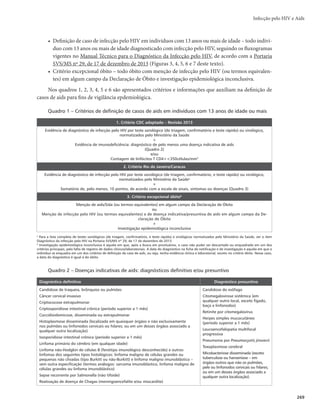 Guia de Vigilância em Saúde
266
Fluxograma 5 m Triagem com imunoensaio de 3ª geração e western blot
(WB), imunoblot (IB) ou imunoblot rápido (IBR) como teste complementar
O Fluxograma 5 (Figura 7) oferece a opção de utilizar um imunoensaio de 3ª geração como teste de
triagem e um teste sorológico complementar do tipo WB, IB ou IBR para amostras reagentes na triagem.
Figura 7 – Fluxograma 5: Imunoensaio de 3a
geração (IE3a
G) e western blot (WB), imunoblot (IB)
ou imonublot rápido (IBR) como teste complementar
Amostra
(soro ou plasma)
Realizar IE3a
G
(T1)
Resultado
reagente?
Amostra indeterminada
para HIVb
Resultado
≥5.000
cópias/mL?
Amostra não
reagente para HIVa
Amostra reagente para HIVc
Realizar teste WB, IB
ou IBR (T3)
Resultado
reagente?
Amostra indeterminada
para HIVb
Realizar teste
molecular
Não
Não Não
Não
Sim
Sim
Sim
Sim
a
Em caso de suspeita de infecção pelo HIV, uma nova amostra deverá ser coletada 30 dias após a data da coleta desta amostra.
b
Emitir resultado indeterminado e coletar nova amostra após 30 dias da data da coleta.
c
Coletar uma segunda amostra para repetir para repetir IE de 3aG para concluir o resultado.
Fonte: Manual Técnico para o Diagnóstico da Infecção pelo HIV (2014).
Processo predefinido Processo Exige uma tomada de decisão Finalizador
Legenda:
Fluxograma 6 m Triagem com imunoensaio de 4ª geração e western blot
(WB), imunoblot (IB) ou imunoblot rápido (IBR) como teste complementar
O Fluxograma 6 (Figura 8) indica um imunoensaio de 4ª geração (IE4a
G) como teste de triagem e
um WB. IB ou IBR como teste complementar, para amostras reagentes na triagem. Esta combinação de
testes é a que mais possibilita a ocorrência de resultados discrepantes quando a amostra for proveniente
de indivíduo com infecção recente. Para minimizar este problema, quando possível, recomenda-se que
seja realizado um teste molecular nas amostras que apresentarem resultado indeterminado entre IE4a
G e
WB, IB ou IBR.
Diagnóstico diferencial
r Fase aguda – a sorologia para a infecção pelo HIV é geralmente negativa. O diagnóstico diferencial
é realizado com doenças virais ou não virais exantemáticas agudas, a exemplo de mononucleose.
rFase sintomática – o diagnóstico diferencial é realizado com meningites bacterianas, afecções do
sistema nervoso central e pneumonias, entre outras doenças.
 