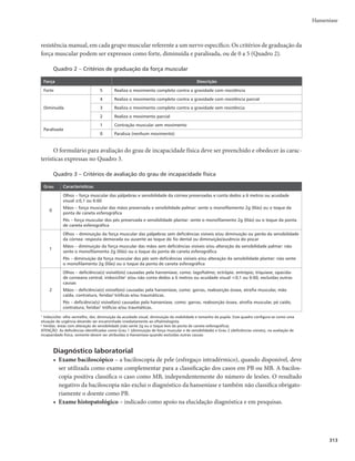 Guia de Vigilância em Saúde
310
constituem o grupo contagiante, mantendo-se como fonte de infecção enquanto o tratamento específico
não for iniciado.
Suscetibilidade e imunidade
)ÃVNBGPSNBEFBMUBSFTJTUËODJBÆJOGFDÉÈPQFMPCBDJMPmBIBOTFOÎBTFUVCFSDVMPJEFm
OBRVBMIÃ
manifestações em relação à exacerbação da resposta imunocelular, com limitação de lesões, formação de
granuloma bem definido e destruição completa dos bacilos. Também pode ocorrer a forma de alta susceti-
CJMJEBEFmIBOTFOÎBTFWJSDIPXJBOBm
OBRVBMIÃVNBEFêDJËODJBEBSFTQPTUBJNVOPDFMVMBS
DPNFYDFTTJWB
multiplicação de bacilos e disseminação da doença para o tecido nervoso e vísceras. Entre essas duas
GPSNBTQPMBSFT
FTUÃBGPSNBJOTUÃWFMEBEPFOÉBmIBOTFOÎBTFEJNPSGBm
BRVBMQPEFQFSNBOFDFSDPNP
dimorfa ou apresentar características das formas clínicas tuberculoide ou virchowiana.
Na hanseníase virchowiana, além da deficiência imunológica celular, observa-se a exacerbação e es-
pecificidade da resposta humoral. Pacientes com a forma virchowiana e dimorfa apresentam, no curso
da evolução da doença, altas concentrações de anticorpos específicos ao M. leprae no soro, como o anti
PGL-1, associados à depressão da imunidade celular.
A eficácia da resposta imune é feita por células capazes de fagocitar a bactéria e destruí-la, represen-
UBEBBQFOBTQPSTVBGSBÉÈPBOUJHËOJDBmNBDSÓGBHPT
QPSNFJPEPDPNQMFYPQSJODJQBMEFIJTUPDPNQBUJCJ-
lidade (MHC).
Devido ao longo período de incubação, a hanseníase é menos frequente em menores de 15 anos de
idade; contudo, em áreas de maior prevalência ou detecção da doença em focos domiciliares, aumenta a
incidência de casos nessa faixa etária.
Manifestações clínicas
Características clínicas
As manifestações clínicas da doença estão diretamente relacionadas ao tipo de resposta ao M. leprae:
r )BOTFOÎBTFJOEFUFSNJOBEBmGPSNBJOJDJBM
FWPMVJFTQPOUBOFBNFOUFQBSBBDVSBOBNBJPSJBEPT
casos ou evolui para as formas polarizadas em cerca de 25% dos casos, o que pode ocorrer no prazo
de 3 a 5 anos. Geralmente, encontra-se apenas uma lesão, de cor mais clara que a pele normal, com
distúrbio da sensibilidade, ou áreas circunscritas de pele com aspecto normal e com distúrbio de
sensibilidade, podendo ser acompanhadas de alopecia e/ou anidrose.
r )BOTFOÎBTFUVCFSDVMPJEFmGPSNBNBJTCFOJHOBFMPDBMJ[BEBRVFBQBSFDFFNQFTTPBTDPNBMUB
resistência ao bacilo. As lesões são poucas (ou única), de limites bem definidos e pouco elevados,
e com ausência de sensibilidade (dormência). Ocorre comprometimento simétrico de troncos
nervosos, podendo causar dor, fraqueza e atrofia muscular. Próximos às lesões em placa, podem
ser encontrados filetes nervosos espessados. Nas lesões e/ou trajetos de nervos, pode haver perda
total da sensibilidade térmica, tátil e dolorosa, ausência de sudorese e/ou alopecia. Pode ocorrer
a forma nodular infantil, que acomete crianças de 1 a 4 anos, quando há um foco multibacilar no
domicílio. A clínica é caracterizada por lesões papulosas ou nodulares, únicas ou em pequeno
número, principalmente na face.
r )BOTFOÎBTFEJNPSGB	PVborderline) mGPSNBJOUFSNFEJÃSJB
SFTVMUBOUFEFVNBJNVOJEBEFUBN-
bém intermediária, com características clínicas e laboratoriais que podem se aproximar do polo
tuberculoide ou virchowiano. A variedade de lesões cutâneas é maior e estas apresentam-se como
placas, nódulos eritêmato-acastanhados, em grande número, com tendência à simetria. As lesões
mais características dessa forma clínica são denominadas lesões pré-faveolares ou faveolares, so-
 