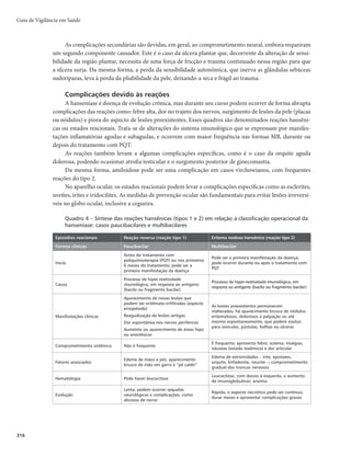 313
resistência manual, em cada grupo muscular referente a um nervo específico. Os critérios de graduação da
força muscular podem ser expressos como forte, diminuída e paralisada, ou de 0 a 5 (Quadro 2).
Quadro 2 – Critérios de graduação da força muscular
Força Descrição
Forte 5 Realiza o movimento completo contra a gravidade com resistência
Diminuída
4 Realiza o movimento completo contra a gravidade com resistência parcial
3 Realiza o movimento completo contra a gravidade sem resistência
2 Realiza o movimento parcial
Paralisada
1 Contração muscular sem movimento
0 Paralisia (nenhum movimento)
O formulário para avaliação do grau de incapacidade física deve ser preenchido e obedecer às carac-
terísticas expressas no Quadro 3.
Quadro 3 – Critérios de avaliação do grau de incapacidade física
Grau Características
0
Olhos – força muscular das pálpebras e sensibilidade da córnea preservadas e conta dedos a 6 metros ou acuidade
YLVXDO•RX
Mãos – força muscular das mãos preservada e sensibilidade palmar: sente o monofilamento 2g (lilás) ou o toque da
ponta de caneta esferográfica
Pés – força muscular dos pés preservada e sensibilidade plantar: sente o monofilamento 2g (lilás) ou o toque da ponta
de caneta esferográfica
1
Olhos – diminuição da força muscular das pálpebras sem deficiências visíveis e/ou diminuição ou perda da sensibilidade
da córnea: resposta demorada ou ausente ao toque do fio dental ou diminuição/ausência do piscar
Mãos – diminuição da força muscular das mãos sem deficiências visíveis e/ou alteração da sensibilidade palmar: não
sente o monofilamento 2g (lilás) ou o toque da ponta de caneta esferográfica
Pés – diminuição da força muscular dos pés sem deficiências visíveis e/ou alteração da sensibilidade plantar: não sente
o monofilamento 2g (lilás) ou o toque da ponta de caneta esferográfica
2
Olhos – deficiência(s) visível(eis) causadas pela hanseníase, como: lagoftalmo; ectrópio. entrópio; triquíase; opacida-
de corneana central, iridociclite1
e/ou não conta dedos a 6 metros ou acuidade visual 0,1 ou 6:60, excluídas outras
causas
Mãos – deficiência(s) visível(eis) causadas pela hanseníase, como: garras, reabsorção óssea, atrofia muscular, mão
caída, contratura, feridas2
tróficas e/ou traumáticas.
Pés – deficiência(s) visível(eis) causadas pela hanseníase, como: garras, reabsorção óssea, atrofia muscular, pé caído,
contratura, feridas2
tróficas e/ou traumáticas.
¹ Iridociclite: olho vermelho, dor, diminuição da acuidade visual, diminuição da mobilidade e tamanho da pupila. Esse quadro configura-se como uma
situação de urgência devendo ser encaminhado imediatamente ao oftalmologista.
² Feridas: áreas com alteração de sensibilidade (não sente 2g ou o toque leve da ponta de caneta esferográfica).
ATENÇÂO: As deficiências identificadas como Grau 1 (diminuição de força muscular e de sensibilidade) e Grau 2 (deficiências visíveis), na avaliação de
incapacidade física, somente devem ser atribuídas à Hanseníase quando excluídas outras causas.
Diagnóstico laboratorial
r YBNFCBDJMPTDÓQJDPmBCBDJMPTDPQJBEFQFMF	FTGSFHBÉPJOUSBEÊSNJDP

RVBOEPEJTQPOÎWFM
EFWF
ser utilizada como exame complementar para a classificação dos casos em PB ou MB. A bacilos-
copia positiva classifica o caso como MB, independentemente do número de lesões. O resultado
negativo da baciloscopia não exclui o diagnóstico da hanseníase e também não classifica obrigato-
riamente o doente como PB.
r YBNFIJTUPQBUPMÓHJDPmJOEJDBEPDPNPBQPJPOBFMVDJEBÉÈPEJBHOÓTUJDBFFNQFTRVJTBT
Hanseníase
 