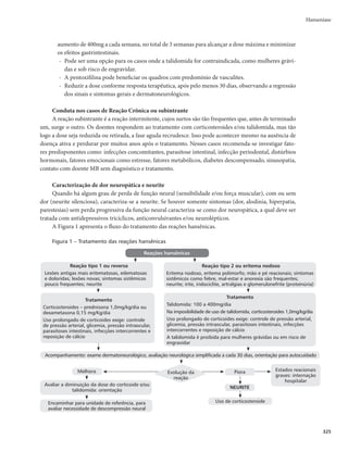321
No caso de síndrome pseudogripal
r 4VTQFOEFSBSJGBNQJDJOBJNFEJBUBNFOUF
FODBNJOIBSPEPFOUFÆVOJEBEFEFSFGFSËODJBFBWBMJBSB
gravidade do quadro;
r OPTRVBESPTMFWFT
BENJOJTUSBSBOUJIJTUBNÎOJDP
BOUJUÊSNJDP
FEFJYBSPEPFOUFTPCPCTFSWBÉÈPQPS
pelo menos 6 horas;
r OPTDBTPTNPEFSBEPTFHSBWFT
FODBNJOIBSPEPFOUFÆVOJEBEFEFSFGFSËODJBQBSBBENJOJT-
USBSDPSUJDPTUFSPJEFT	IJESPDPSUJTPOB
NHN-EFTPSPGJTJPMÓHJDPmHPUBTNJOVUP

WJBJOUSBWFOPTBmF
FNTFHVJEB
QSFEOJTPOBWJBPSBM
DPNSFEVÉÈPQSPHSFTTJWBEBEPTFBUÊB
retirada completa).
No caso de efeitos cutâneos provocados pela clofazimina
r 1SFTDSFWFSBBQMJDBÉÈPEJÃSJBEFÓMFPNJOFSBMPVDSFNFEFVSFJB
BQÓTPCBOIP
FPSJFOUBSQBSBFWJ-
tar a exposição solar, com o objetivo de minimizar esses efeitos.
No caso de farmacodermia leve até síndrome de Stevens-Johnson,
dermatite esfoliativa ou eritrodermia provocadas pela dapsona
r *OUFSSPNQFSEFGJOJUJWBNFOUFPUSBUBNFOUPDPNBEBQTPOBFFODBNJOIBSPQBDJFOUFÆVOJEBEF
de referência.
No caso de efeitos colaterais provocados pelos corticosteroides
r 0CTFSWBSBTQSFDBVÉ×FTBPVTPEFDPSUJDPTUFSPJEFT
r FODBNJOIBSJNFEJBUBNFOUFÆVOJEBEFEFSFGFSËODJB
Ao referenciar a pessoa em tratamento para outro serviço, enviar, por escrito, todas as informações
disponíveis: quadro clínico, tratamento PQT, resultados de exames laboratoriais (baciloscopia e outros),
número de doses tomadas, se apresentou episódios reacionais, qual o tipo, se apresentou ou apresenta
efeito colateral a alguma medicação, causa provável do quadro, entre outras.
Esquemas terapêuticos substitutivos
A substituição do esquema padrão por esquemas substitutivos deverá acontecer, quando necessária,
sob orientação de serviços de saúde de maior complexidade.
Para os casos em que houver intolerância grave ou contraindicação a uma ou mais drogas do esque-
ma padrão PQT/OMS, deve ser adotado um dos esquemas terapêuticos substitutivos, dispostos nas
Diretrizes para Vigilância, Atenção e Eliminação da Hanseníase como Problema de Saúde Pública:
Manual técnico-operacional. versão atualizada.
Seguimento de casos
Aprazamento
Os pacientes devem ser agendados para retorno a cada 28 dias. Nessas consultas, eles tomam a dose
supervisionada no serviço de saúde e recebem a cartela com os medicamentos nas doses a serem auto-
administradas em domicílio. Essa oportunidade deve ser aproveitada para avaliação do doente, esclare-
cimento de dúvidas e orientações. Além disso, deve-se reforçar a importância do exame dos contatos e
Hanseníase
 