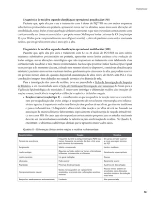 323
rCondutas para pacientes irregulares m os que não completaram o tratamento preconizado PB (6
doses, em até 9 meses) e MB (12 doses, em até 18 meses) deverão ser avaliados quanto à necessidade
de reinício ou possibilidade de aproveitamento de doses anteriores, visando à finalização do
tratamento dentro do prazo preconizado.
rCondutas para indicação de outro ciclo de tratamento em pacientes MB m para o doente MB
sem melhora clínica ao final das 12 doses de PQT, a indicação de um segundo ciclo de 12 doses de
tratamento deverá se basear na associação de sinais de atividade da doença, mediante exame clíni-
co e correlação laboratorial (baciloscopia e, se indicada, histopatologia) em unidades de referência.
Casos MB que iniciam o tratamento com numerosas lesões ou extensas áreas de infiltração cutânea
podem ter um risco maior de desenvolver reações e dano neural após completar as 12 doses. Esses casos
poderão apresentar uma regressão mais lenta das lesões de pele. A maioria desses doentes continuará
a melhorar após a conclusão do tratamento com 12 doses; é possível, no entanto, que alguns deles não
demonstrem qualquer melhora e, se isso acontecer, deverão ser avaliados em serviço de referência (muni-
cipal, regional, estadual ou nacional) quanto à necessidade de 12 doses adicionais de PQT/MB.
Tratamento de reações hansênicas
É imprescindível:
r EJGFSFODJBSPUJQPEFSFBÉÈPIBOTËOJDB
r BWBMJBSBFYUFOTÈPEPDPNQSPNFUJNFOUPEFOFSWPTQFSJGÊSJDPT
ÓSHÈPTFPVUSPTTJTUFNBT
r JOWFTUJHBSFDPOUSPMBSGBUPSFTQPUFODJBMNFOUFDBQB[FTEFEFTFODBEFBSPTFTUBEPTSFBDJP
OBJT
r DPOIFDFSBTDPOUSBJOEJDBÉ×FTFPTFGFJUPTBEWFSTPTEPTNFEJDBNFOUPTVUJMJ[BEPTOPUSBUBNFOUPEB
hanseníase e em seus estados reacionais;
r JOTUJUVJS
QSFDPDFNFOUF
BUFSBQËVUJDBNFEJDBNFOUPTBFNFEJEBTDPBEKVWBOUFTBEFRVBEBTWJTBOEP
à prevenção de incapacidades;
r FODBNJOIBSPTDBTPTHSBWFTQBSBJOUFSOBÉÈPIPTQJUBMBS
A ocorrência de reações hansênicas não contraindica o início da PQT, não implica sua interrupção e
não é indicação de reinício de PQT se o paciente já houver concluído seu tratamento.
Nas situações em que há dificuldade de encaminhamento imediato, aplicar os seguintes procedimen-
tos até a avaliação:
r0SJFOUBSSFQPVTPEPNFNCSPBGFUBEPFNDBTPEFTVTQFJUBEFOFVSJUF
rJOJDJBSQSFEOJTPOBOBEPTFEFNHLHEJBPVEFYBNFUBTPOBOBEPTFEF
NHLHEJBFNDBTPTEF
pacientes hipertensos ou cardiopatas, conforme avaliação clínica. Na utilização de corticosteroi-
des, devem ser tomadas algumas precauções:
- registro do peso, da pressão arterial e da taxa de glicose no sangue, para controle;
- fazer o tratamento antiparasitário com medicamento específico para Strongyloides stercoralis, preve-
nindo a disseminação sistêmica desse parasita (tiabendazol 50mg/kg/dia, em 3 tomadas, por 2 dias,
ou 1,5g/dose única; ou albendazol, na dose de 400mg/dia, durante 3 a 5 dias consecutivos). Em caso
de gestação, deverão ser considerados os critérios recomendáveis para o tratamento em gestantes.
- a profilaxia da osteoporose deve ser feita com cálcio 1.000mg/dia, vitamina D 400-800UI/dia
ou bifosfonatos (por exemplo, alendronato 10mg/dia, administrado com água, pela manhã, em
jejum). Recomenda-se que o desjejum ou outra alimentação matinal ocorra, no mínimo, 30
minutos após a ingestão do comprimido de alendronato.
Hanseníase
 