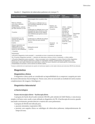 339
Realizar a investigação epidemiológica de contatos
A vigilância de contatos tem por finalidade a descoberta de casos novos pelo exame dermatoneuro-
lógico entre aqueles que convivem ou conviveram, de forma prolongada, com o caso novo de hanseníase
diagnosticado, devendo ser realizada:
r BOBNOFTFEJSJHJEBBPTTJOBJTFTJOUPNBTEBIBOTFOÎBTF
r FYBNFEFSNBUPOFVSPMÓHJDPEFUPEPTPTDPOUBUPTEPTDBTPTOPWPT
JOEFQFOEFOUFEBDMBTTJGJDB-
ção operacional;
r WBDJOBÉÈP#$(QBSBPTDPOUBUPTTFNQSFTFOÉBEFTJOBJTFTJOUPNBTEFIBOTFOÎBTFOPNPNFOUPEB
avaliação, não importando se são contatos de casos PB ou MB.
Para fins operacionais, define-se como:
r $POUBUPEPNJDJMJBSUPEBFRVBMRVFSQFTTPBRVFSFTJEBPVUFOIBSFTJEJEP
DPOWJWBPVUFOIBDPOWJ-
vido com o doente de hanseníase, no âmbito domiciliar, nos últimos cinco (5) anos anteriores ao
diagnóstico da doença, podendo ser familiar ou não. Atenção especial deve ser dada aos familiares
do caso notificado, por apresentarem maior risco de adoecimento, mesmo não residindo no domi-
cílio do caso. Devem ser incluídas, também, as pessoas que mantenham convívio mais próximo,
mesmo sem vínculo familiar, sobretudo, aqueles que frequentem o domicílio do doente ou tenham
seus domicílios frequentados por ele.
r $POUBUPTPDJBMUPEBFRVBMRVFSQFTTPBRVFDPOWJWBPVUFOIBDPOWJWJEPFNSFMBÉ×FTTPDJBJT	GBNJMJBSFTPV
não), de forma próxima e prolongada com o caso notificado. Os contatos sociais que incluem vizinhos,
colegas de trabalho e de escola, entre outros, devem ser investigados de acordo com o grau e tipo de con-
vivência, ou seja, aqueles que tiveram contato muito próximo e prolongado com o paciente não tratado
Notas:
Atenção especial deve ser dada aos familiares do doente (pais, irmãos, avós, netos, tios, etc.), por
estarem inclusos no grupo de maior risco de adoecimento, mesmo que não residam no mesmo domicílio.
Tanto os contatos domiciliares quanto os sociais deverão ser identificados a partir do consentimento do
caso notificado, buscando-se estabelecer estratégias de acolhimento e aconselhamento que permitam abor-
dagem qualificada e ética, prevenindo situações que potencializem diagnóstico tardio, estigma e preconceito.
Recomenda-se a avaliação dermatoneurológica pelo menos uma (1) vez ao ano, por pelo menos (5)
anos, de todos os contatos domiciliares e sociais que não foram identificados como casos de hanseníase na
BWBMJBÉÈPJOJDJBM
JOEFQFOEFOUFNFOUFEBDMBTTJêDBÉÈPPQFSBDJPOBMEPDBTPOPUJêDBEPmQBVDJCBDJMBS	1#

ou multibacilar (MB). Após esse período estes contatos deverão ser esclarecidos quanto à possibilidade de
surgimento, no futuro, de sinais e sintomas sugestivos de hanseníase.
Vacinaçao BCG (bacilo de Calmette-Guërin)
A administração da vacina BCG deverá ser aplicada nos contatos familiares sem presença de sinais e
sintomas de hanseníase no momento da avaliação, independentemente de serem contatos de casos PB ou
MB. Se o contato apresentar lesões suspeitas de hanseníase, deve-se encaminhá-lo para consulta médica;
e se for indene, orientar sobre a doença e encaminhá-lo para aplicação intradérmica de BCG. A aplicação
da vacina BGC depende da história vacinal e segue os seguintes critérios:
r OBBVTËODJBEFDJDBUSJ[
EFWFTFBENJOJTUSBSVNBEPTFEBWBDJOB#$(
r OBQSFTFOÉBEFVNBDJDBUSJ[
GB[TFVNBEPTFEF#$(
NBOUFOEPPJOUFSWBMPNÎOJNPEFNFTFT
entre as doses;
r OBFYJTUËODJBEFEVBTDJDBUSJ[FT
OÈPBQMJDBS#$(
Hanseníase
 