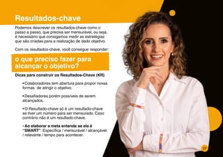 28
RESULTADOS-CHAVE:
EXEMPLOS
1 Conquistar “X” novos clientes no bairro “Y”
2 Alcançar a marca de “X”mil visitantes no sit...
