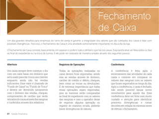 Fechamento
de Caixa
Um dos grandes desafios para empresas do ramo do varejo é garantir a integridade dos valores que são coletados dos caixas e lidar com
possíveis divergências. Para isso, o Fechamento de Caixa é uma atividade extremamente importante no dia-a-dia da loja.
O Fechamento de Caixa consiste, basicamente, em separar e conferir todo o dinheiro que há nos caixas. Essa tarefa deve ser feita todos os dias
ao final do expediente ou na troca de turnos. E ele pode ser realizado de maneira simples através dos seguintes passos:
Abertura
Um caixa sempre deve começar o dia
com um valor baixo em dinheiro que
seráusadoparadartrocosaosclientes
enquanto ainda não há vendas
suficientes. Esse valor é chamado de
“Fundo de Caixa” ou “Fundo de Troco”
e deverá ser devolvido juntamente
com o dinheiro das vendas, cheques,
comprovantes de cartões que serão
retiradosdocaixaatravésdassangrias
e conferidos através dos relatórios.
Conferência
A conferência é feita após o
encerramento das atividades de cada
caixa e consiste em comparar os
valores das sangrias com os valores
que foram registrados ao longo do dia.
Após a conferência, o caixa é fechado,
não sendo possível lançar novos
movimentos para aquele dia. Essa
conferência deve ser feita com muito
cuidado e atenção para identificar
possíveis divergências e tomar
decisões em relação às mesmas antes
de efetuar o fechamento.
Registros de Operações
Todas as operações realizadas no
caixa devem ficar registradas, sendo
elas as vendas através de dinheiro,
cartões de crédito e débito, cheques,
bem como as trocas ou devoluções.
É de extrema importância que todas
essas operações sejam registradas,
pois as mesmas serão comparadas
ao final do expediente com os valores
das sangrias e caso o operador deixe
de registrar alguma operação ou
registre de maneira errada, poderão
haver divergências de valores.
07 Gestão Financeira
 