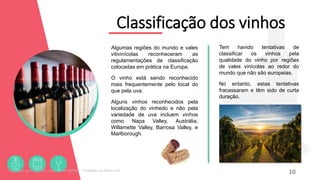 Classificação dos vinhos
Algumas regiões do mundo e vales
vitivinícolas reconheceram as
regulamentações de classificação
colocadas em prática na Europa.
O vinho está sendo reconhecido
mais frequentemente pelo local do
que pela uva.
Alguns vinhos reconhecidos pela
localização do vinhedo e não pela
variedade de uva incluem vinhos
como Napa Valley, Austrália,
Willamette Valley, Barrosa Valley, e
Marlborough.
10
Tem havido tentativas de
classificar os vinhos pela
qualidade do vinho por regiões
de vales vinícolas ao redor do
mundo que não são europeias.
No entanto, estas tentativas
fracassaram e têm sido de curta
duração.
Licenciado para - Roberto Junior - 83423605987 - Protegido por Eduzz.com
 
