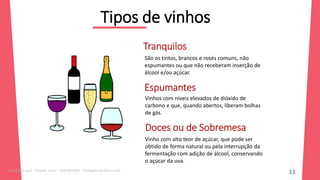 Tipos de vinhos
Tranquilos
São os tintos, brancos e rosés comuns, não
espumantes ou que não receberam inserção de
álcool e/ou açúcar.
Espumantes
Vinhos com níveis elevados de dióxido de
carbono e que, quando abertos, liberam bolhas
de gás.
Doces ou de Sobremesa
Vinho com alto teor de açúcar, que pode ser
obtido de forma natural ou pela interrupção da
fermentação com adição de álcool, conservando
o açúcar da uva.
11
11
Licenciado para - Roberto Junior - 83423605987 - Protegido por Eduzz.com
 