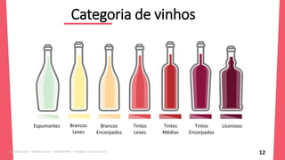 Categoria de vinhos
12
Espumantes Brancos
Leves
Brancos
Encorpados
Tintos
Leves
Tintos
Médios
Tintos
Encorpados
Licorosos
Licenciado para - Roberto Junior - 83423605987 - Protegido por Eduzz.com
 