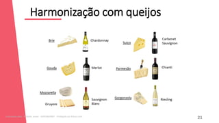 12
Harmonização com queijos
21
Licenciado para - Roberto Junior - 83423605987 - Protegido por Eduzz.com
 