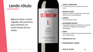 12
ADEGA / PRODUTORA
É o nome da vinícola ou produtor que faz o
vinho.
Lendo rótulo
NOME DO VINHO
Algumas vinícolas nomearão seus vinhos para
torná-los mais comercializáveis.
VINTAGE
Ano de produção (safra).
DESIGNAÇÃO ESPECIAL
Propriedade significa que 100% das uvas foram
cultivadas, esmagadas e fermentadas na
propriedade.
VINHA
Pode surgir se 95% das uvas forem provenientes
de uma única vinha.
VARIEDADE DA UVA
DENOMINAÇÃO / REGIÃO
NÍVEL DE ÁLCOOL
Algumas dicas a serem
seguidas são essenciais
para conhecer um
vinho através do seu
rótulo.
36
Licenciado para - Roberto Junior - 83423605987 - Protegido por Eduzz.com
 
