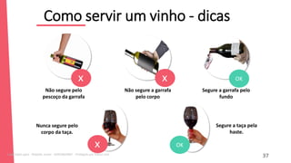 Como servir um vinho - dicas
12
37
x x OK
Não segure pelo
pescoço da garrafa
Não segure a garrafa
pelo corpo
Segure a garrafa pelo
fundo
x OK
Segure a taça pela
haste.
Nunca segure pelo
corpo da taça.
Licenciado para - Roberto Junior - 83423605987 - Protegido por Eduzz.com
 