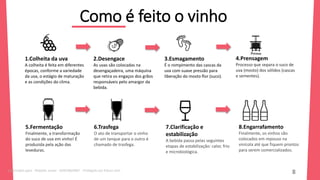 Como é feito o vinho
1.Colheita da uva
A colheita é feita em diferentes
épocas, conforme a variedade
da uva, o estágio de maturação
e as condições do clima.
2.Desengace
As uvas são colocadas na
desengaçadeira, uma máquina
que retira os engaços dos grãos
responsáveis pelo amargor da
bebida.
3.Esmagamento
É o rompimento das cascas da
uva com suave pressão para
liberação do mosto flor (suco).
1
4.Prensagem
Processo que separa o suco de
uva (mosto) dos sólidos (cascas
e sementes).
5.Fermentação
Finalmente, a transformação
do suco de uva em vinho! É
produzida pela ação das
leveduras.
6.Trasfega
O ato de transportar o vinho
de um tanque para o outro é
chamado de trasfega.
7.Clarificação e
estabilização
A bebida passa pelas seguintes
etapas de estabilização: calor, frio
e microbiológica.
8.Engarrafamento
Finalmente, os vinhos são
colocados em repouso na
vinícola até que fiquem prontos
para serem comercializados.
8
Licenciado para - Roberto Junior - 83423605987 - Protegido por Eduzz.com
 