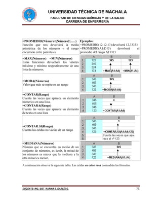 UNIVERSIDAD TÉCNICA DE MACHALA
FACULTAD DE CIENCIAS QUÍMICAS Y DE LA SALUD
CARRERA DE ENFERMERÍA
DOCENTE: ING. SIST. KARINA E. GARCÍA G. 75
=PROMEDIO(Número1;Número2;......)
Función que nos devolverá la media
aritmética de los números o el rango
encerrado entre paréntesis
Ejemplos:
=PROMEDIO(12;12;13) devolverá 12,33333
=PROMEDIO(A1:D13) devolverá el
promedio del rango A1:D13
=MAX(Números) =MIN(Números)
Estas funciones devuelven los valores
máximo y mínimo respectivamente de una
lista de números.
=MODA(Números)
Valor que más se repite en un rango
=CONTAR(Rango)
Cuenta las veces que aparece un elemento
númerico en una lista.
=CONTARA(Rango)
Cuenta las veces que aparece un elemento
de texto en una lista
=CONTAR.SI(Rango)
Cuenta las celdas no vacías de un rango
=MEDIANA(Números)
Número que se encuentra en medio de un
conjunto de números, es decir, la mitad de
los números es mayor que la mediana y la
otra mitad es menor.
A continuación observa la siguiente tabla. Las celdas en color rosa contendrán las fórmulas.
 