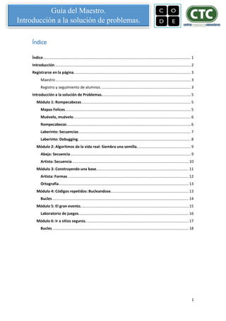 1
Guía del Maestro.
Introducción a la solución de problemas.
Índice
Índice............................................................................................................................................. 1
Introducción.................................................................................................................................. 2
Registrarse en la página. .............................................................................................................. 3
Maestro................................................................................................................................. 3
Registro y seguimiento de alumnos...................................................................................... 3
Introducción a la solución de Problemas..................................................................................... 5
Módulo 1: Rompecabezas........................................................................................................ 5
Mapas Felices........................................................................................................................ 5
Muévelo, muévelo................................................................................................................ 6
Rompecabezas...................................................................................................................... 6
Laberinto: Secuencias........................................................................................................... 7
Laberinto: Debugging. .......................................................................................................... 8
Módulo 2: Algoritmos de la vida real: Siembra una semilla................................................... 9
Abeja: Secuencia................................................................................................................... 9
Artista: Secuencia ............................................................................................................... 10
Módulo 3: Construyendo una base........................................................................................ 11
Artista: Formas ................................................................................................................... 12
Ortografía............................................................................................................................ 13
Módulo 4: Códigos repetidos: Bucleandose.......................................................................... 13
Bucles.................................................................................................................................. 14
Módulo 5: El gran evento....................................................................................................... 15
Laboratorio de juegos......................................................................................................... 16
Módulo 6: Ir a sitios seguros. ................................................................................................. 17
Bucles.................................................................................................................................. 18
 