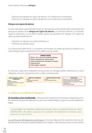 enfermedades infecciosas | dengue
• Paciente con dengue sin signos de alarma y sin condiciones co-existentes.
• Paciente con dengue sin signos de alarma y con condiciones co-existentes.
Dengue con signos de alarma:
Si uno o más de los signos de alarma que se mencionaron antes está presente, el paciente con
dengue se clasifica como dengue con signos de alarma y es necesario referirlo a un Hospital.
Según la presencia o no de determinados signos, los pacientes con dengue con signos de
alarma pueden clasificarse en:
• Paciente con dengue con signos de alarma, y
• Paciente con dengue grave
Los criterios para determinar si un paciente con dengue con signos de alarma se clasifica o no
como dengue grave se presentan en el cuadro a continuación:
En resumen, luego de la evaluación, los pacientes con dengue podrán clasificarse en cuatro
categorías, tal como se presenta en los cuadros a continuación:
5. ¿Cómo se confirma el dengue?
Se considera Caso Confirmado a todo paciente sospechoso que tenga un diagnóstico con-
firmatorio de dengue por laboratorio, o por nexo epidemiológico, según la situación epidemio-
lógica.
La confirmación del diagnóstico de dengue se hace por alguna de las siguientes técnicas, de-
pendiendo de la situación epidemiológica de la región, y del momento entre el inicio de los
14
LAS ACCIONES DE CONTROL DEBEN REALIZARSE ANTE LA DETECCIÓN DE UN CASO
SOSPECHOSO, NO deben esperarse los resultados del laboratorio etiológico para
comenzar con las mismas.
 