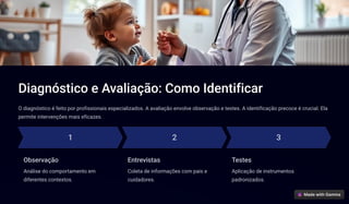 Diagnóstico e Avaliação: Como Identificar
O diagnóstico é feito por profissionais especializados. A avaliação envolve observação e testes. A identificação precoce é crucial. Ela
permite intervenções mais eficazes.
1
Observação
Análise do comportamento em
diferentes contextos.
2
Entrevistas
Coleta de informações com pais e
cuidadores.
3
Testes
Aplicação de instrumentos
padronizados.
 