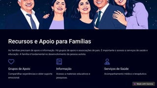 Recursos e Apoio para Famílias
As famílias precisam de apoio e informação. Há grupos de apoio e associações de pais. É importante o acesso a serviços de saúde e
educação. A família é fundamental no desenvolvimento da pessoa autista.
Grupos de Apoio
Compartilhar experiências e obter suporte
emocional.
Informação
Acesso a materiais educativos e
pesquisas.
Serviços de Saúde
Acompanhamento médico e terapêutico.
 