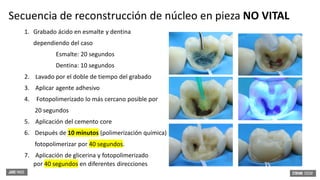 Secuencia de reconstrucción de núcleo en pieza NO VITAL
1. Grabado ácido en esmalte y dentina
dependiendo del caso
Esmalte: 20 segundos
Dentina: 10 segundos
2. Lavado por el doble de tiempo del grabado
3. Aplicar agente adhesivo
4. Fotopolimerizado lo más cercano posible por
20 segundos
5. Aplicación del cemento core
6. Después de 10 minutos (polimerización química)
fotopolimerizar por 40 segundos.
7. Aplicación de glicerina y fotopolimerizado
por 40 segundos en diferentes direcciones
 