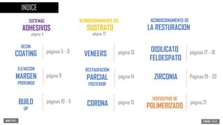 INDICE
RESIN
COATING
SISTEMAS
ADHESIVOS
ELEVACION
MARGEN
PROFUNDO
BUILD
UP
ACONDICIONAMIENTO DEL
SUSTRATO
DISPOSITIVO DE
POLIMERIZADO
VENEERS
RESTAURACION
PARCIAL
POSTERIOR
CORONA
ACONDICIONAMIENTO DE
LA RESTURACION
DISILICATO
FELDESPATO
ZIRCONIA
páginas 10 - 11
página 9
páginas 5 - 8
página 15
página 14
página 13
página 21
Páginas 19 - 20
página 4 página 12
páginas 17 - 18
 