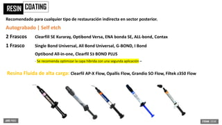 COATING
RESIN
Recomendado para cualquier tipo de restauración indirecta en sector posterior.
Autograbado | Self etch
2 Frascos Clearfill SE Kuraray, Optibond Versa, ENA bonda SE, ALL-bond, Contax
1 Frasco Single Bond Universal, All Bond Universal, G-BOND, I Bond
Optibond All-in-one, Clearfil S3 BOND PLUS
- Se recomienda optimizar la capa híbrida con una segunda aplicación –
Resina Fluida de alta carga: Clearfil AP-X Flow, Opallis Flow, Grandio SO Flow, Filtek z350 Flow
 