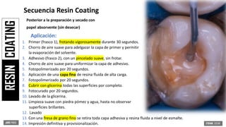 Secuencia Resin Coating
COATING
RESIN
Posterior a la preparación y secado con
papel absorvente (sin desecar)
Aplicación:
1. Primer (frasco 1), frotando vigorosamente durante 30 segundos.
2. Chorro de aire suave para adelgazar la capa de primer y permitir
3. Adhesivo (frasco 2), con un pincelado suave, sin frotar.
4. Chorro de aire suave para uniformizar la capa de adhesivo.
5. Fotopolimerizado por 20 segundos.
6. Aplicación de una capa fina de resina fluida de alta carga.
7. Fotopolimerizado por 20 segundos.
8. Cubrir con glicerina todas las superficies por completo.
9. Fotocurado por 20 segundos.
10. Lavado de la glicerina.
11. Limpieza suave con piedra pómez y agua, hasta no observar
superficies brillantes.
12. Lavado
13. Con una fresa de grano fino se retira toda capa adhesiva y resina fluida a nivel de esmalte.
14. Impresión definitiva y provisionalización.
la evaporación del solvente.
 