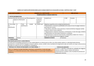 26
EJEMPLO DE PLANIFICACIÓN MICROCURRICULAR DE UNIDAD DIDÁCTICA DE EDUCACIÓN CULTURAL Y ARTÍSTICA PARA “1 EGB”:
LOGO INSTITUCIONAL NOMBRE DE LA INSTITUCIÓN AÑO LECTIVO
PLANIFICACIÓN DE UNIDAD DIDÁCTICA
1. DATOS INFORMATIVOS:
Docente: Nombre del docente que
ingresa la información
Área/asignatura: Educación
Cultural y
Artística
(ECA)
Grado/Curso: 1 EGB Paralelo:
N.º de unidad
de
planificación:
1 Título de unidad de
planificación:
¿Quién soy? Objetivos específicos de la unidad de planificación:
*Experimentar y reconocer posibilidades del cuerpo y la voz en juegos motores y
de producción sonora.
* Describirse y describir a otras personas a través de distintos lenguajes (verbal,
corporal, sonoro, visual y plástico).
* Representarse y expresar emociones y sentimientos a través del juego simbólico
identificándose con personajes fantásticos o cotidianos.
* Representarse a través de autorretratos y fotografías y hablar de sí mismo a
partir de la descripción de las imágenes creadas.
PERIODOS: 8 horas SEMANA DE INICIO: 4 semanas
2. PLANIFICACIÓN
Descripción general de la unidad didáctica
A través de las actividades propuestas en esta unidad didáctica se intenta que los niños y las niñas pueden explorar su identidad desde distintas
perspectivas y usando distintos lenguajes (corporal, plástico, sonoro, verbal). Como resultado de la experiencia cada uno tendrá una mayor autoconciencia
de quién es y cómo le ven sus compañeros y compañeras.
Destrezas con criterios de desempeño a ser desarrolladas: Criterios de evaluación
ECA.1.1.2. Expresar la propia identidad, emociones y sentimientos a través del juego
simbólico en su dimensión personal y libre, identificándose con personajes fantásticos o
cotidianos.
CE.ECA.1.1. Identifica y describe las cualidades de imágenes,
texturas, sonidos, olores y sabores del entorno
próximonatural y artificial, como resultado de procesos de
exploración sensorial.
 